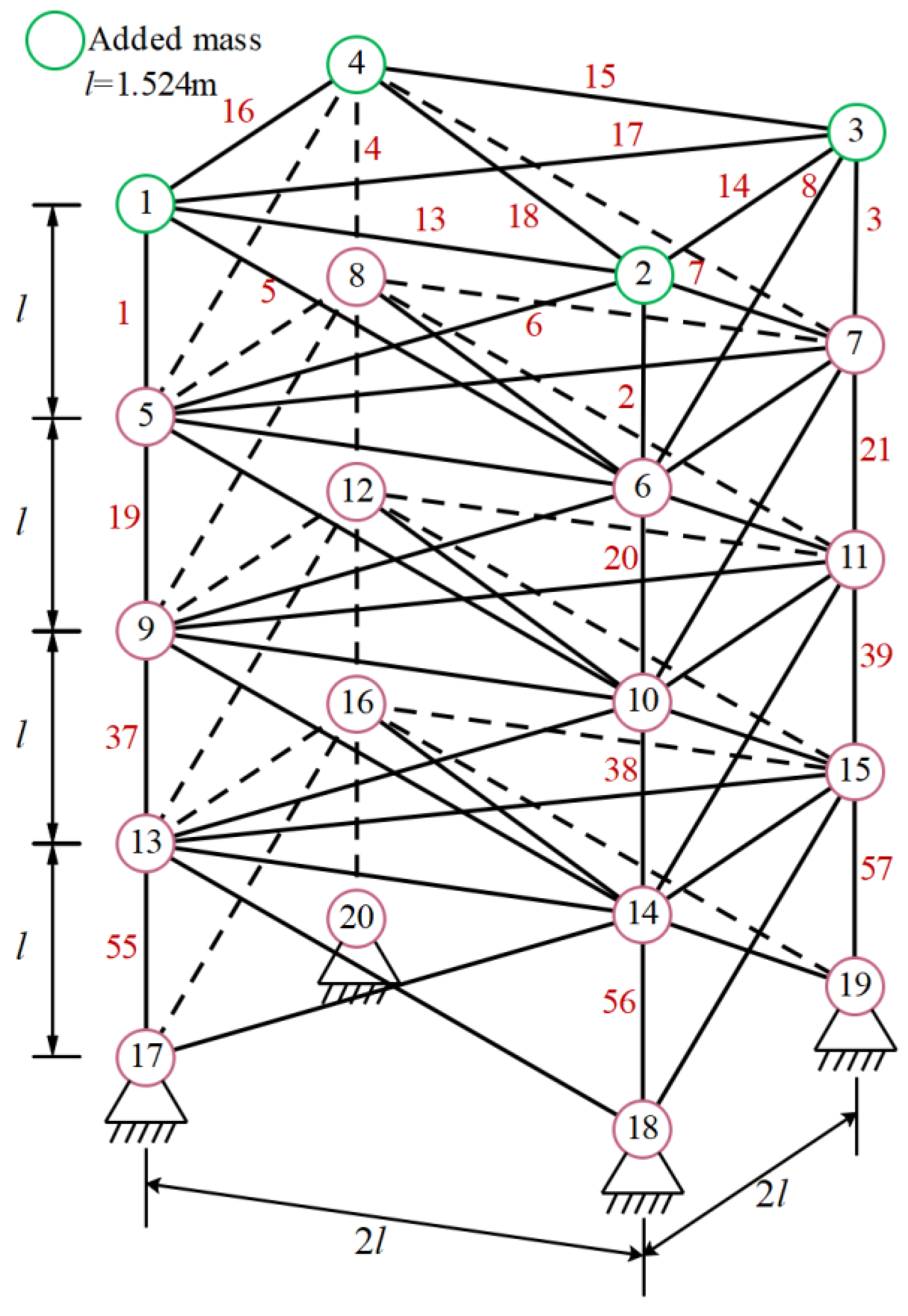 Biomimetics 10 00232 g006