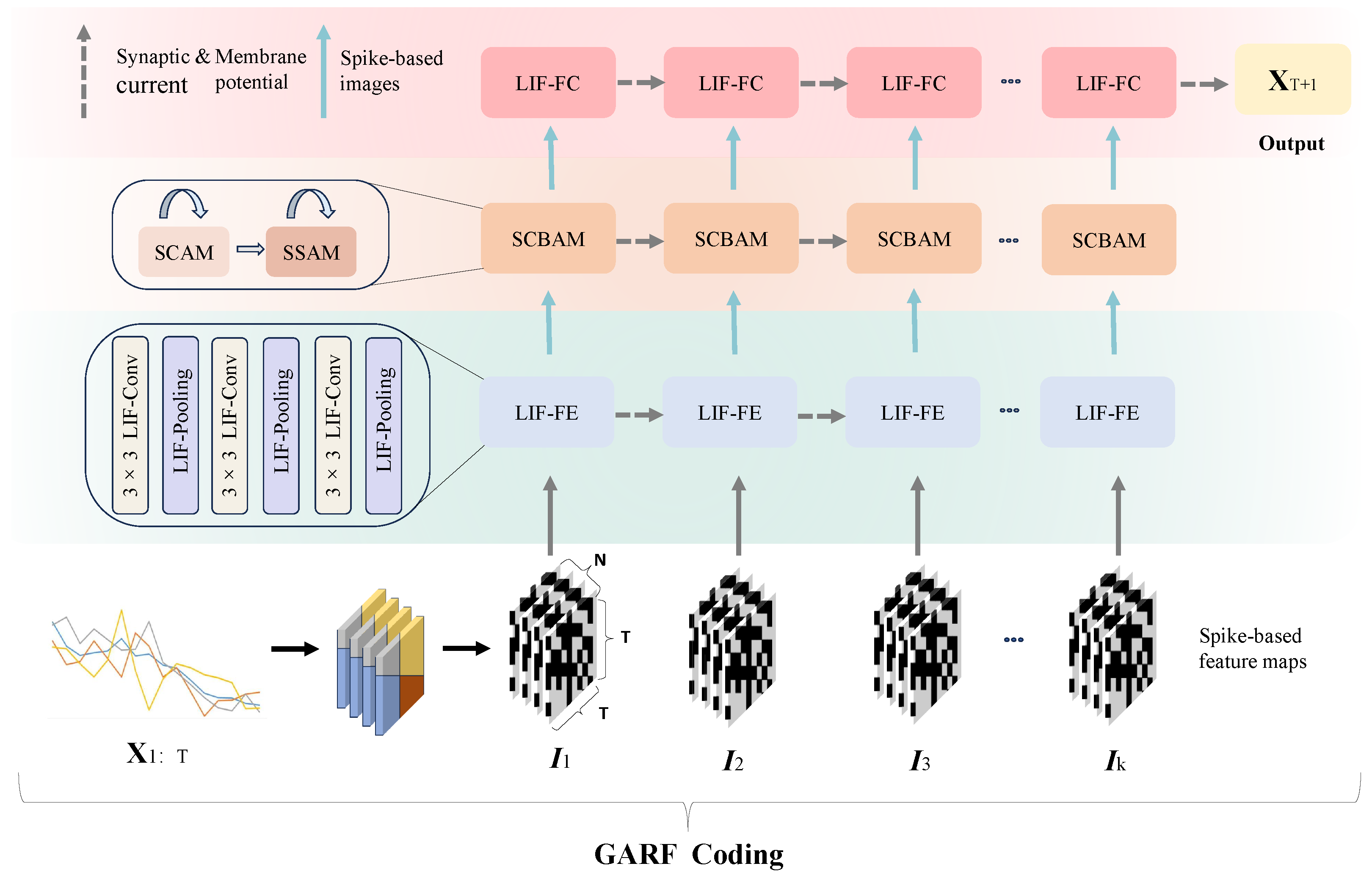 Biomimetics 10 00240 g001