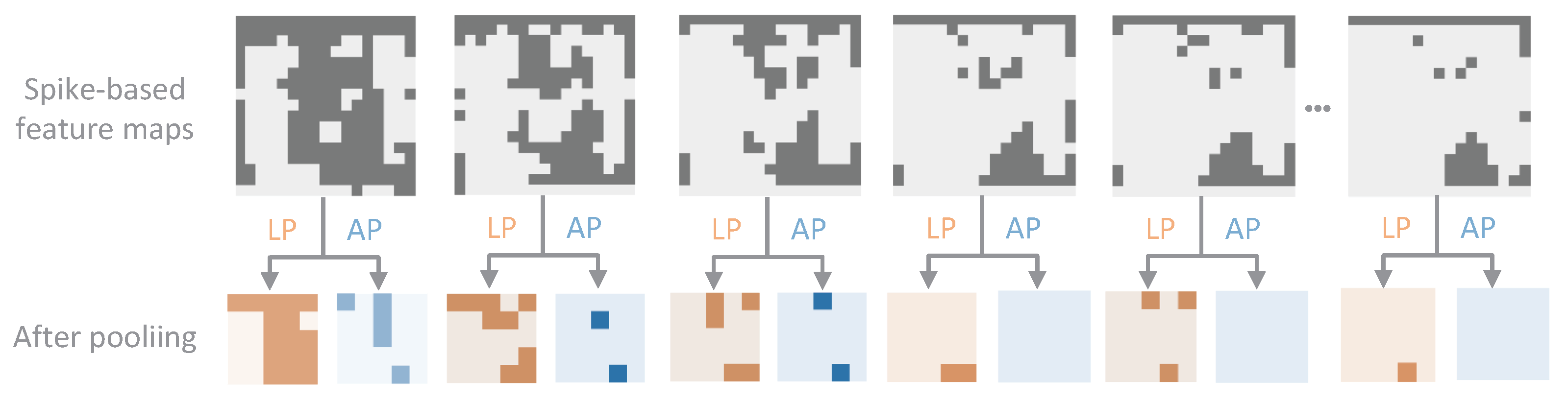 Biomimetics 10 00240 g005