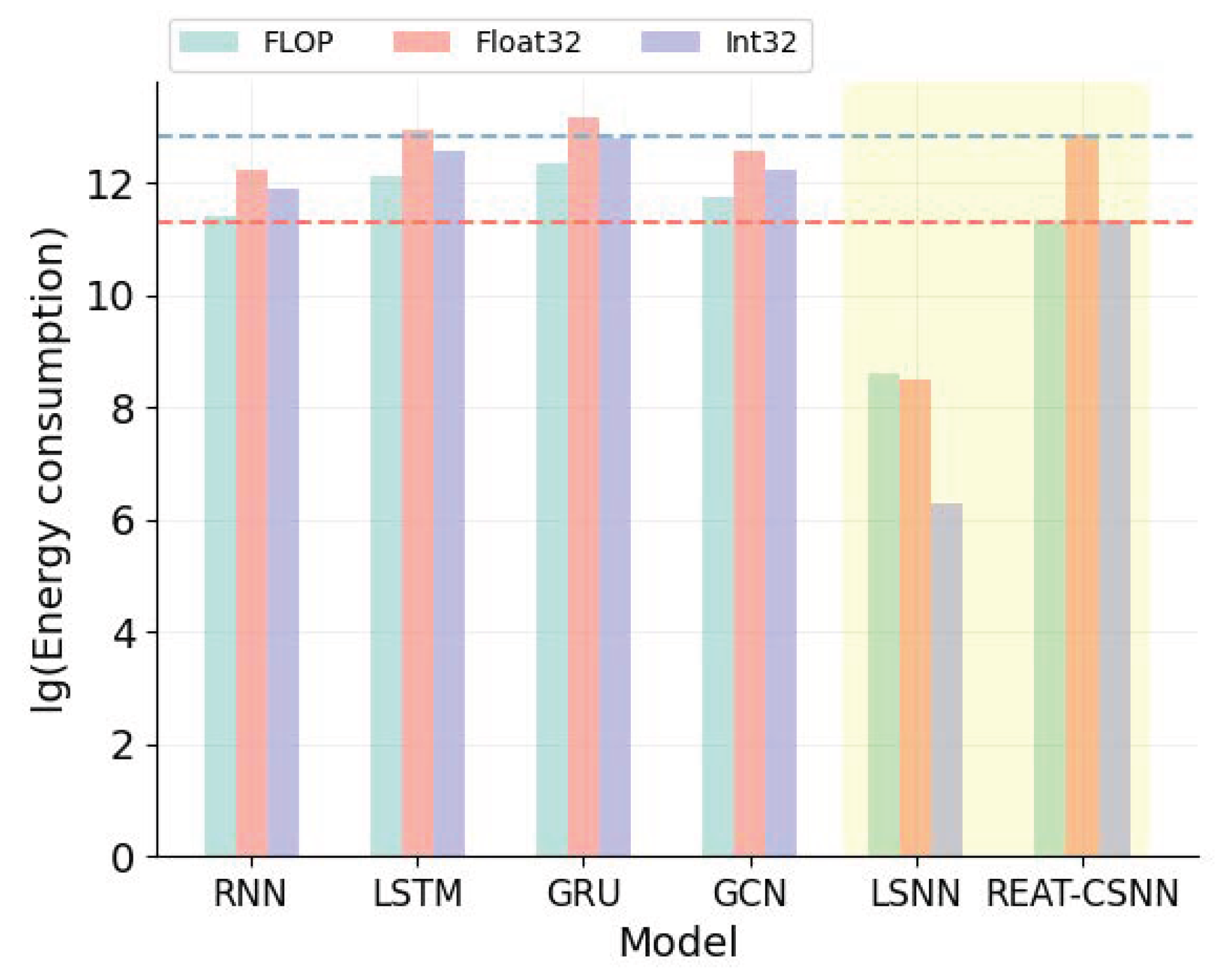 Biomimetics 10 00240 g006