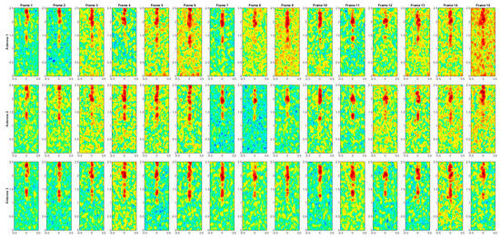 Biomimetics 10 00243 g0a10