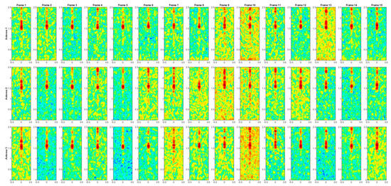 Biomimetics 10 00243 g0a7