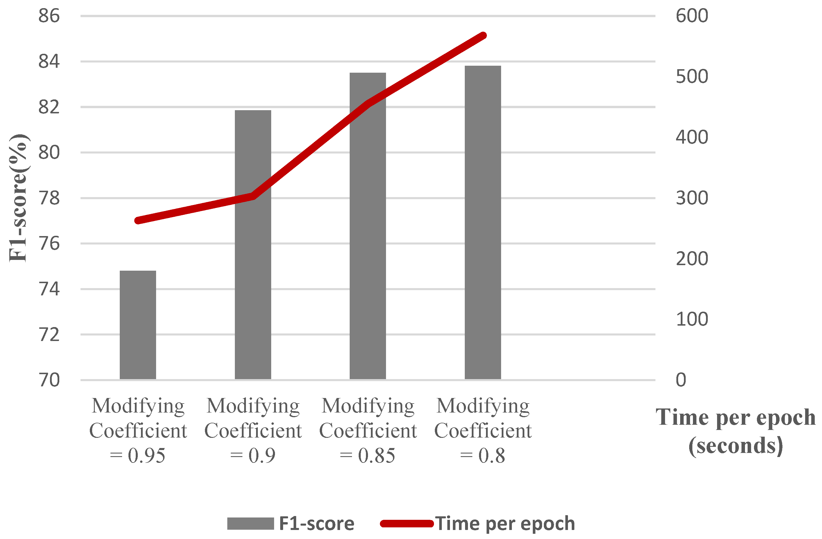 Biomimetics 10 00245 g012