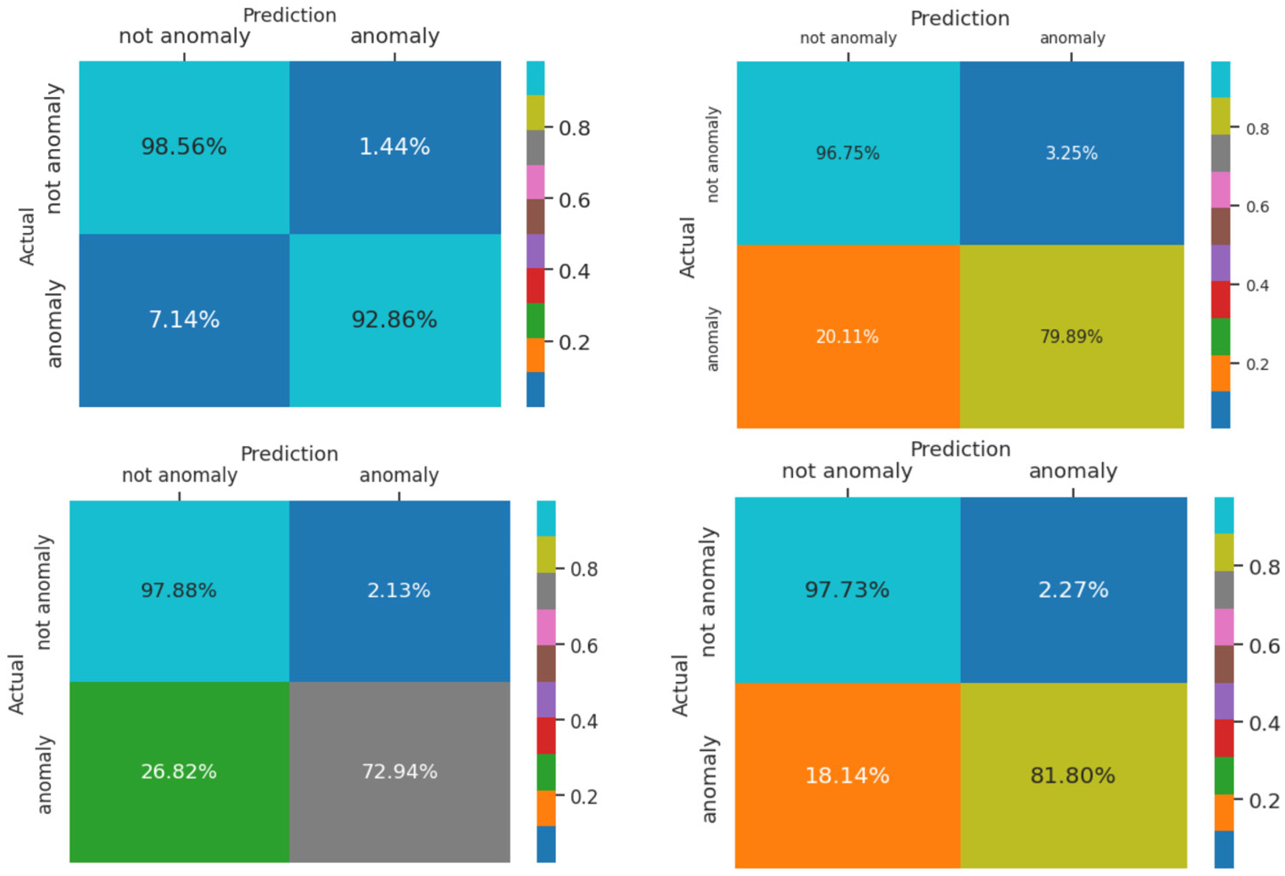 Biomimetics 10 00245 g013