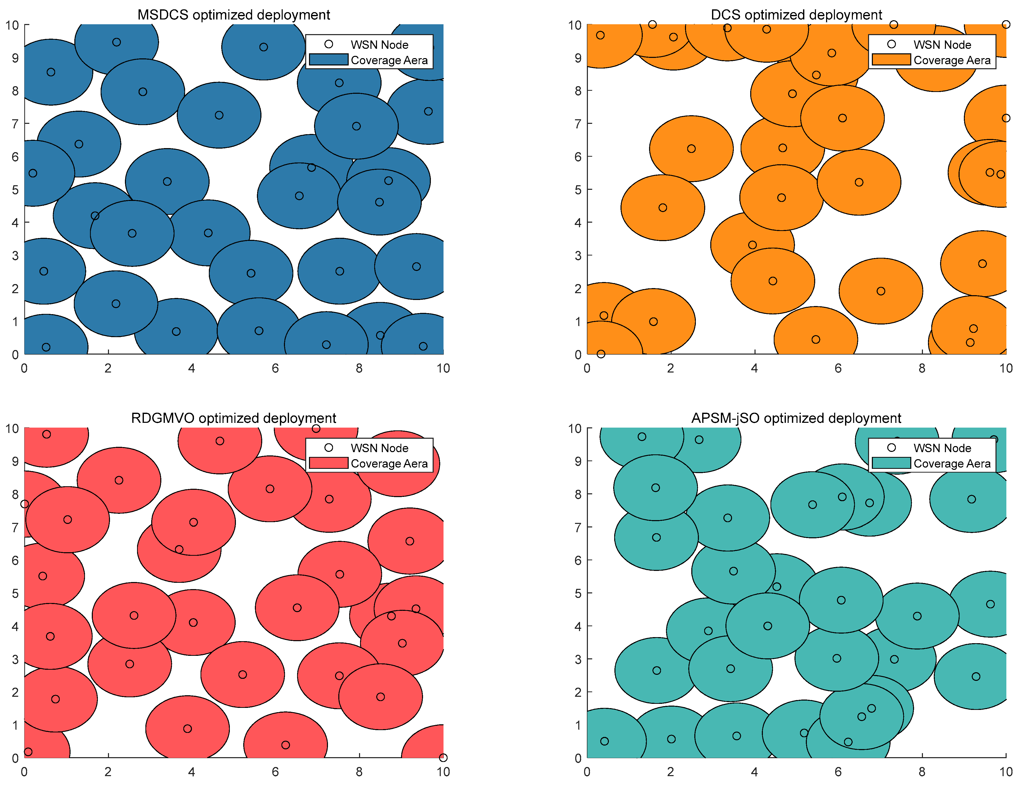 Biomimetics 10 00260 g011