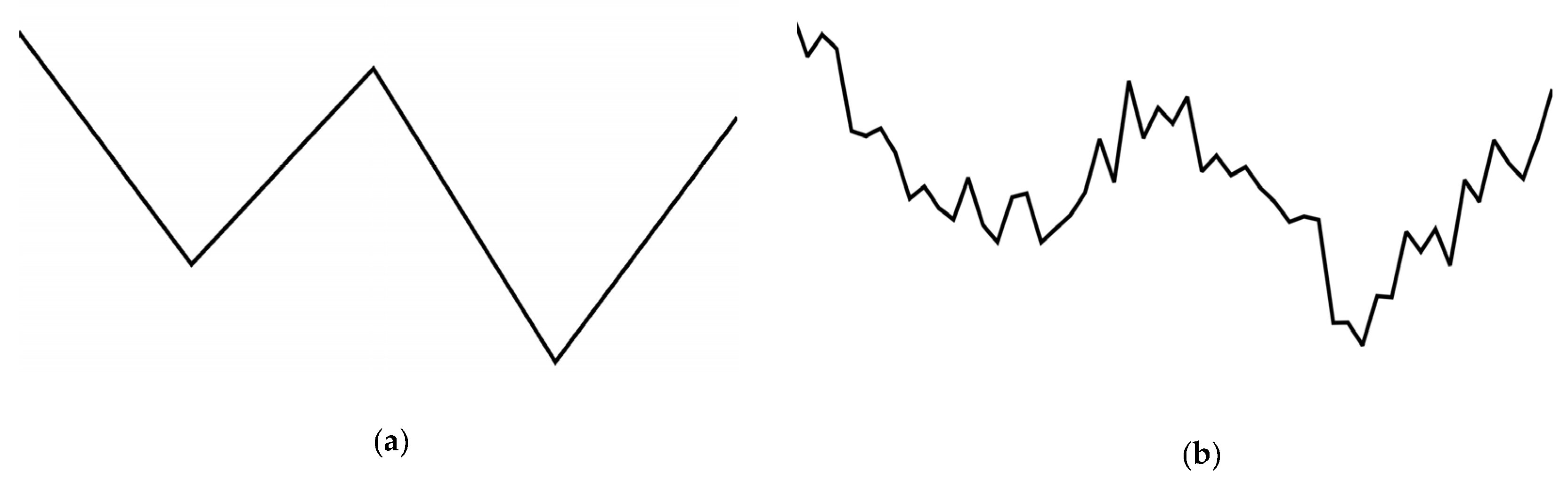 Biomimetics 10 00263 g003