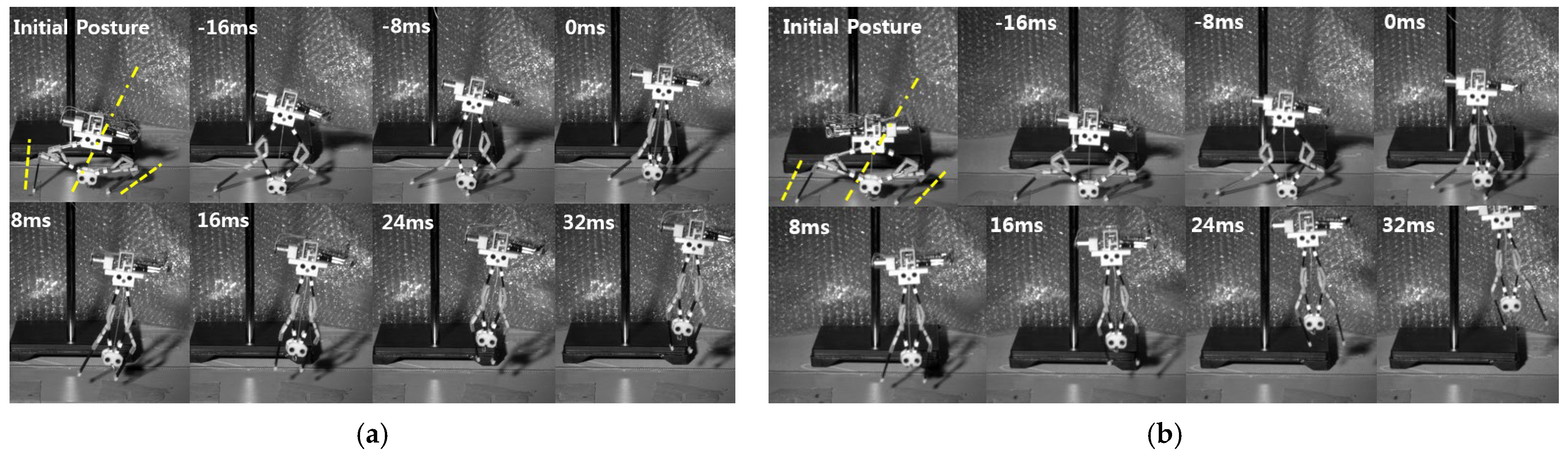 Biomimetics 10 00264 g008