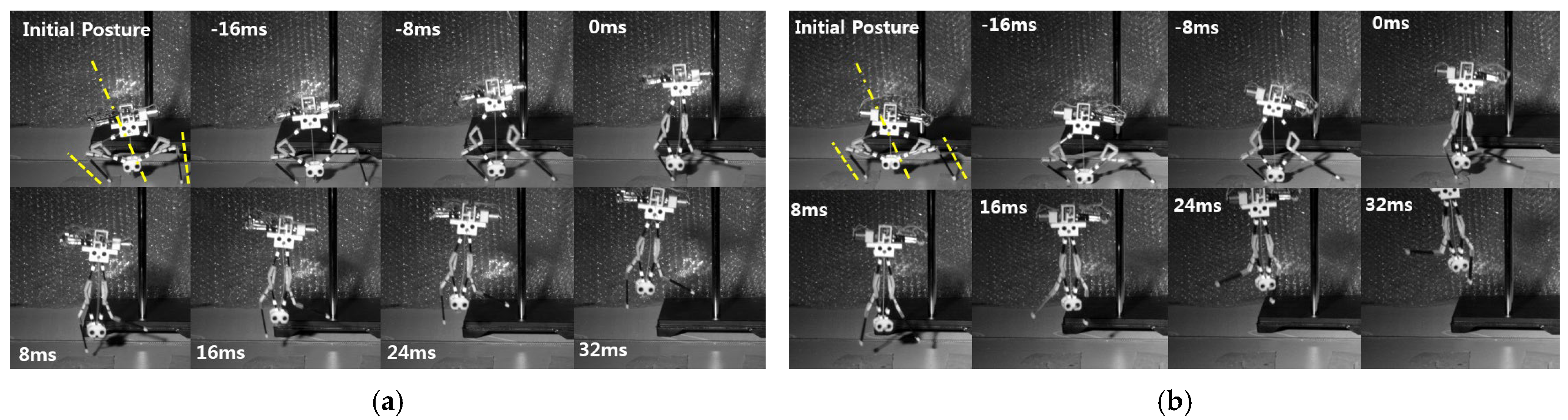 Biomimetics 10 00264 g009