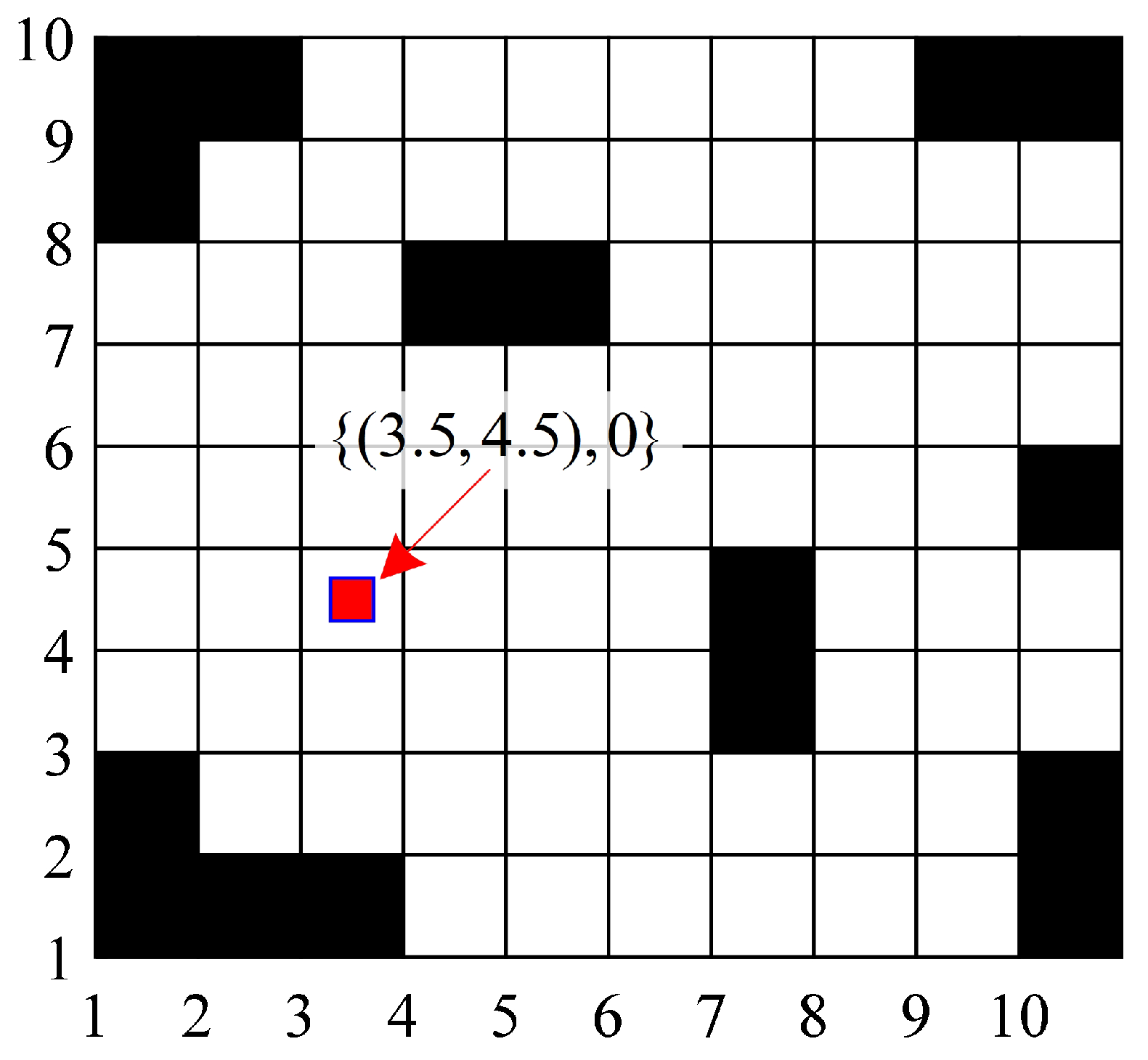 Biomimetics 10 00277 g001