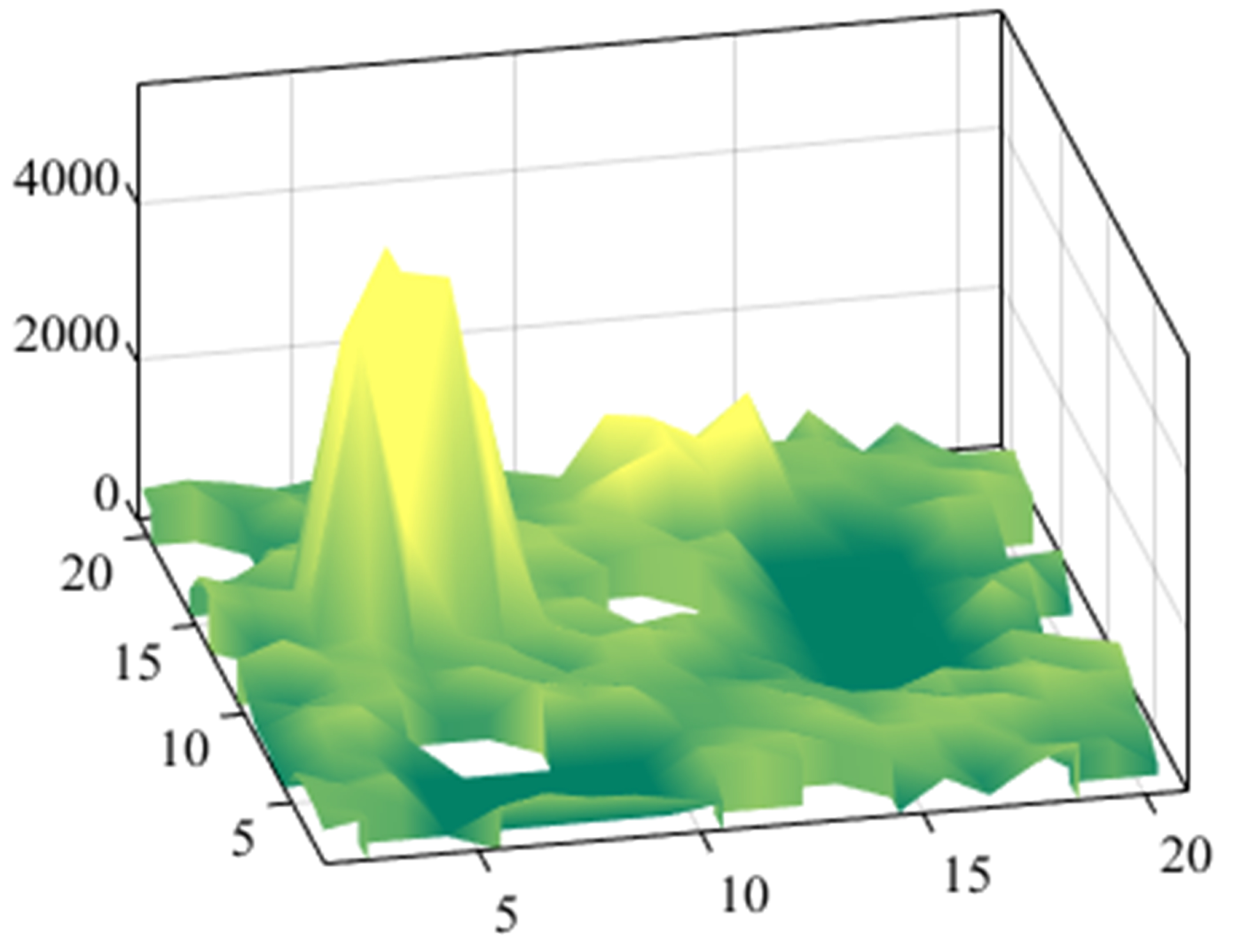 Biomimetics 10 00277 g004