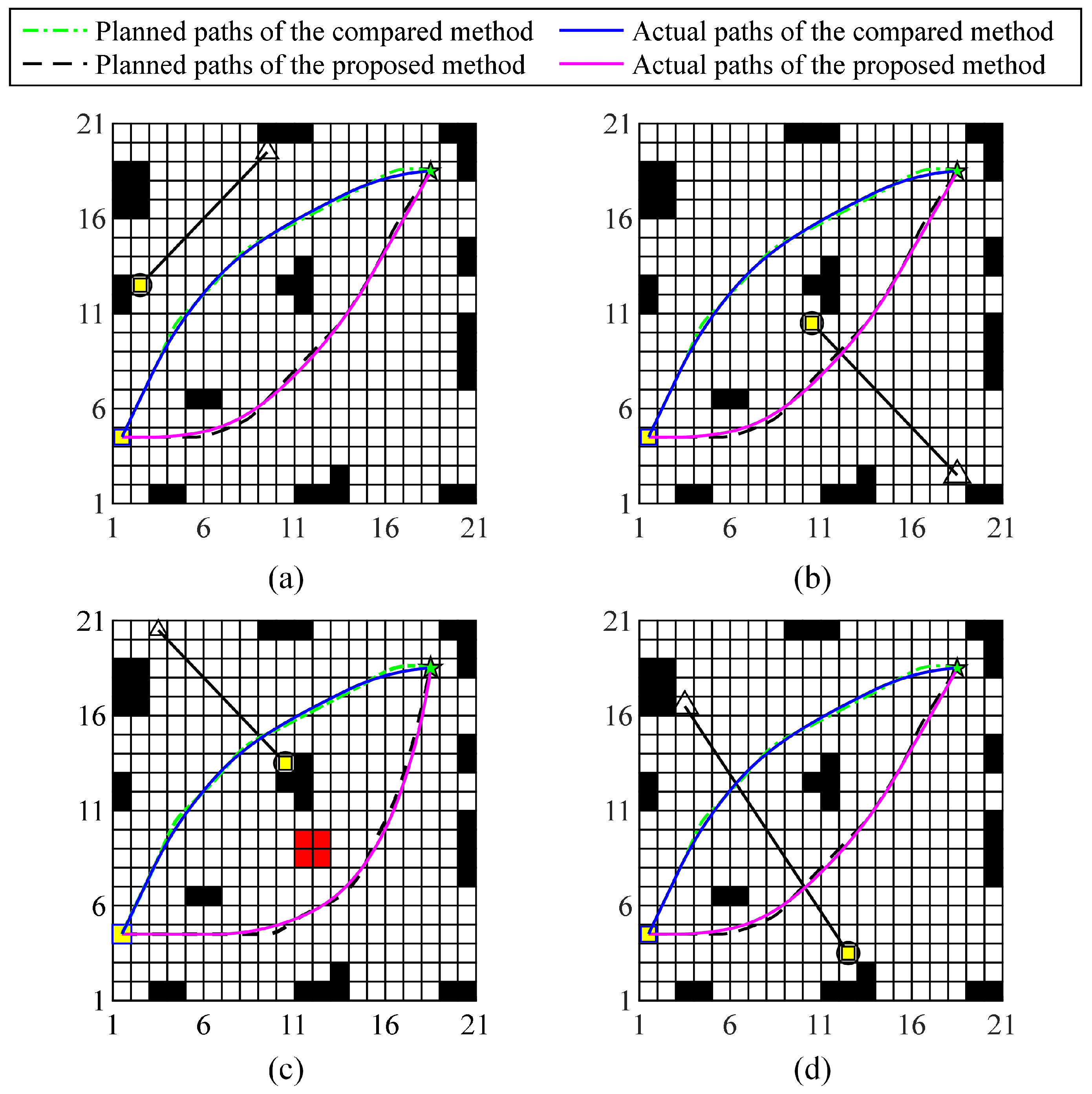Biomimetics 10 00277 g005