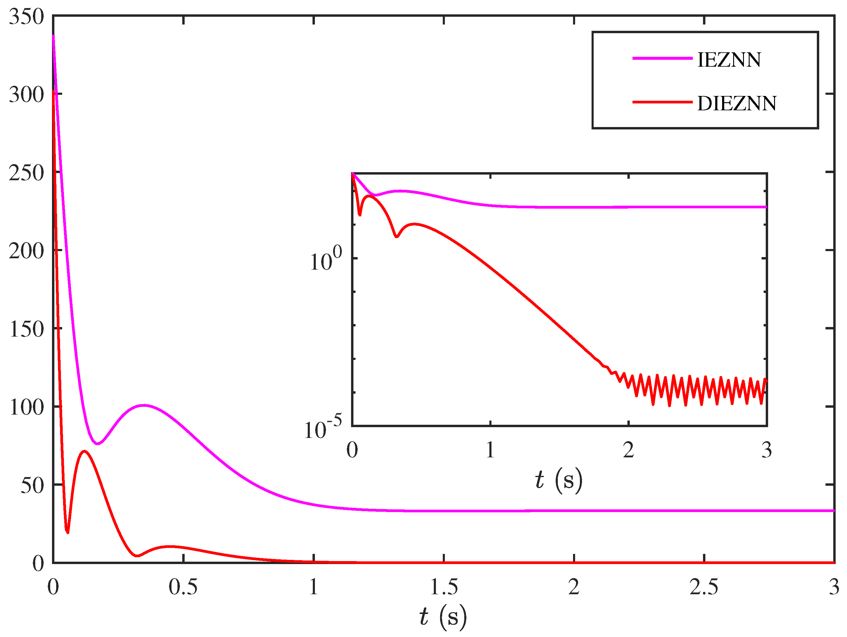 Biomimetics 10 00279 g002