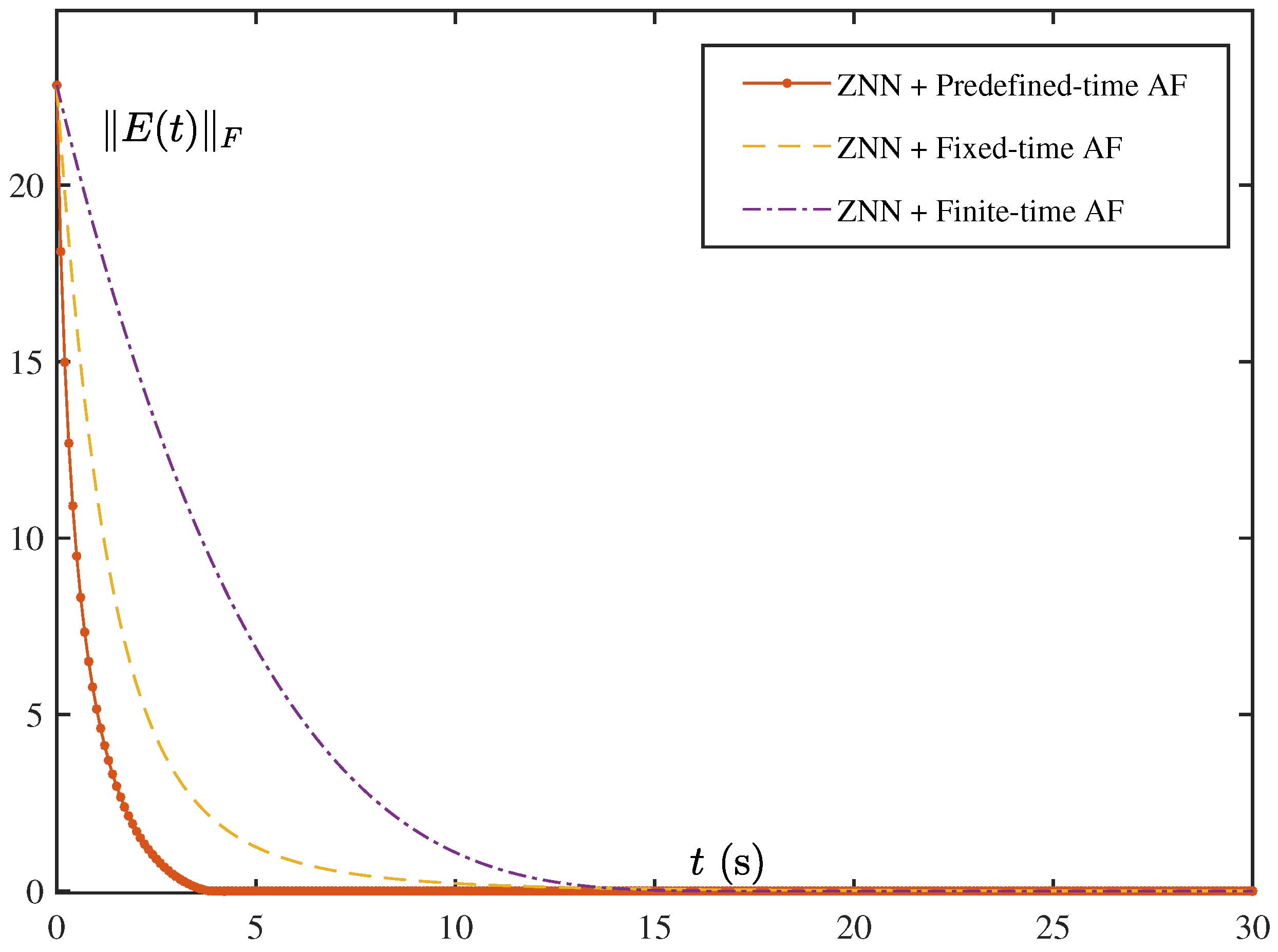 Biomimetics 10 00279 g003