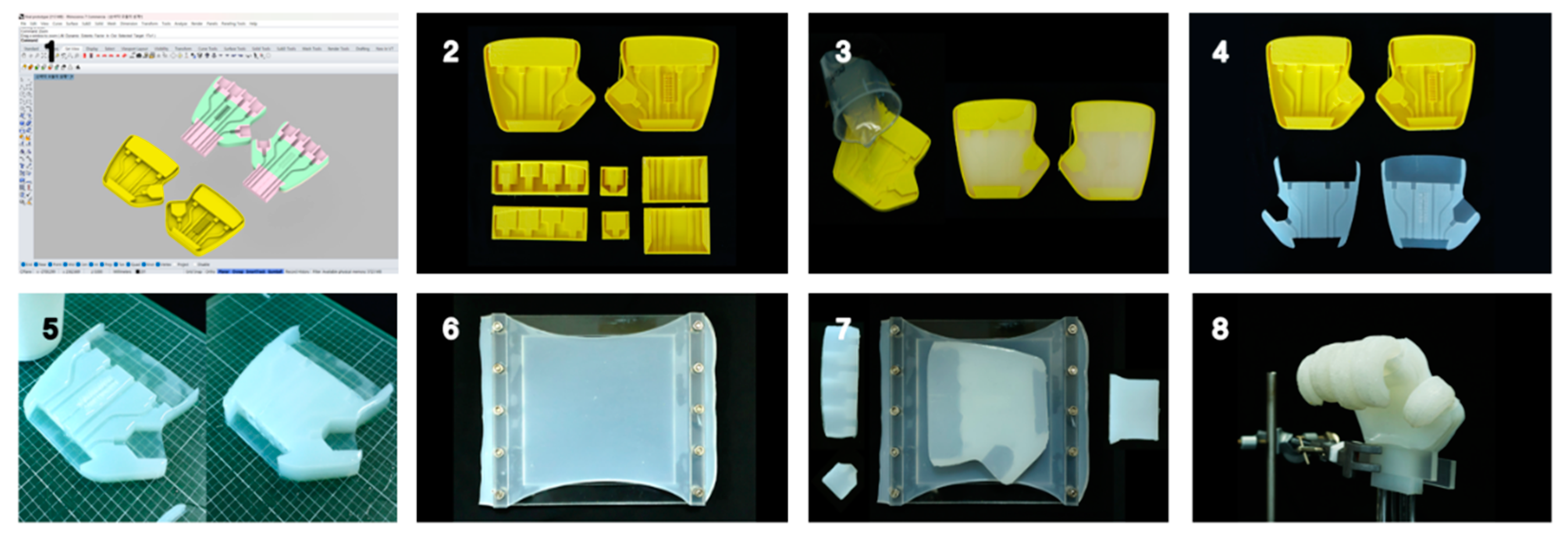 Biomimetics 10 00284 g0a3 Biomimetics 10 00284 g0a3