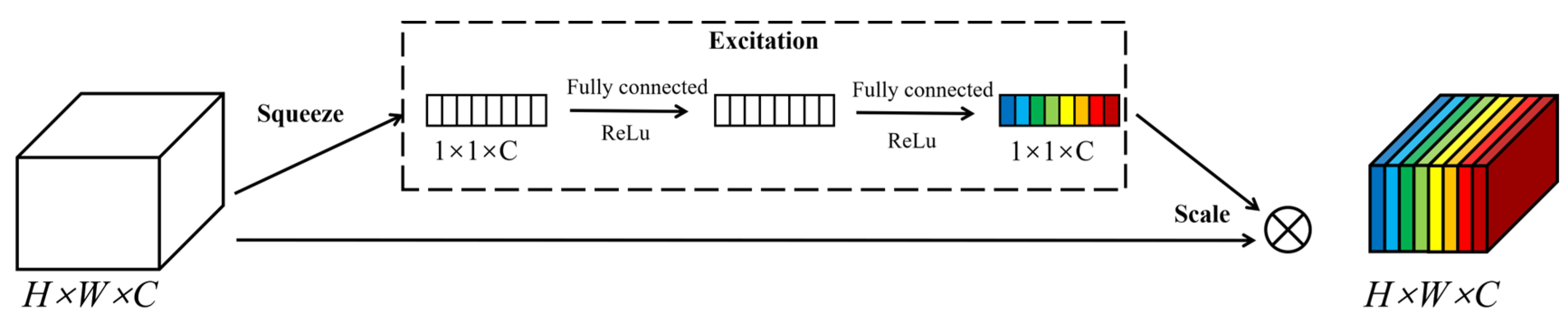 Biomimetics 10 00288 g003