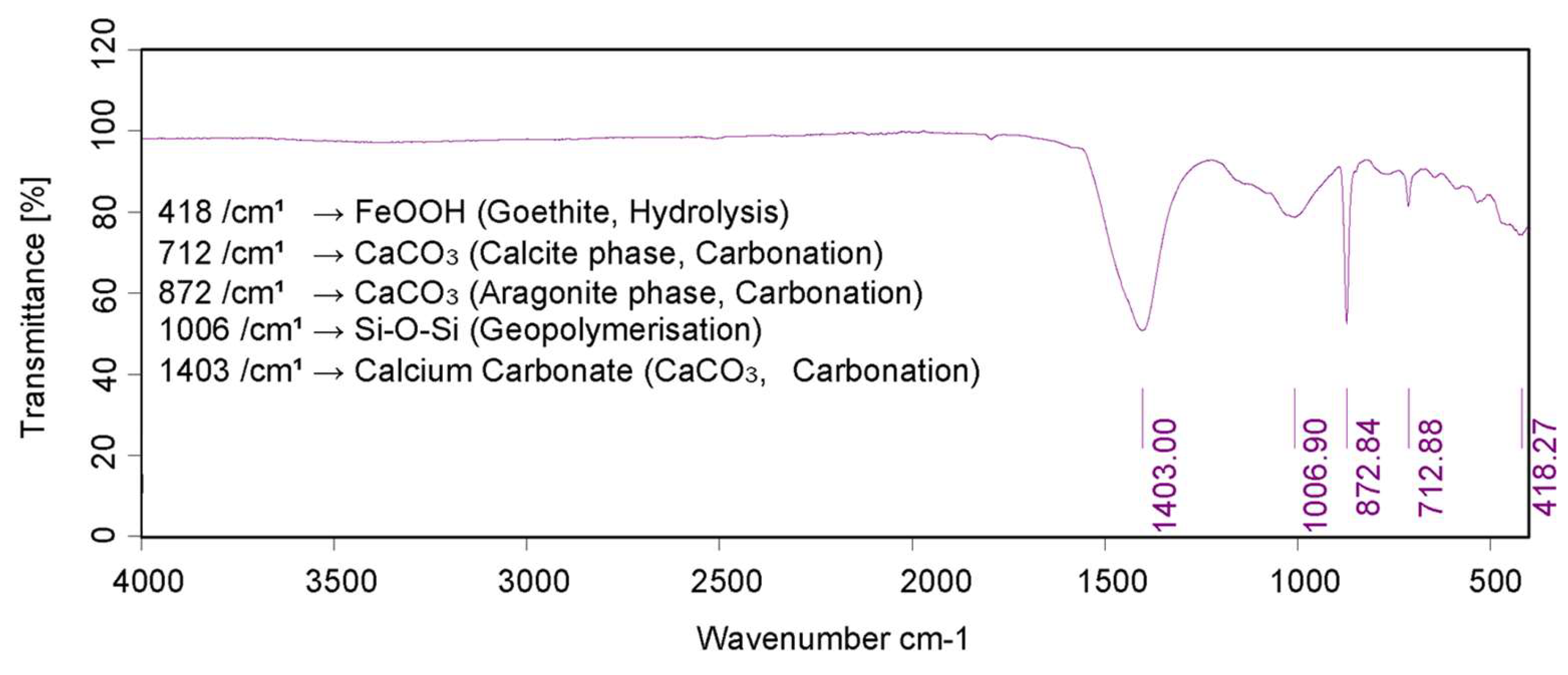 Biomimetics 10 00290 g002 Biomimetics 10 00290 g002