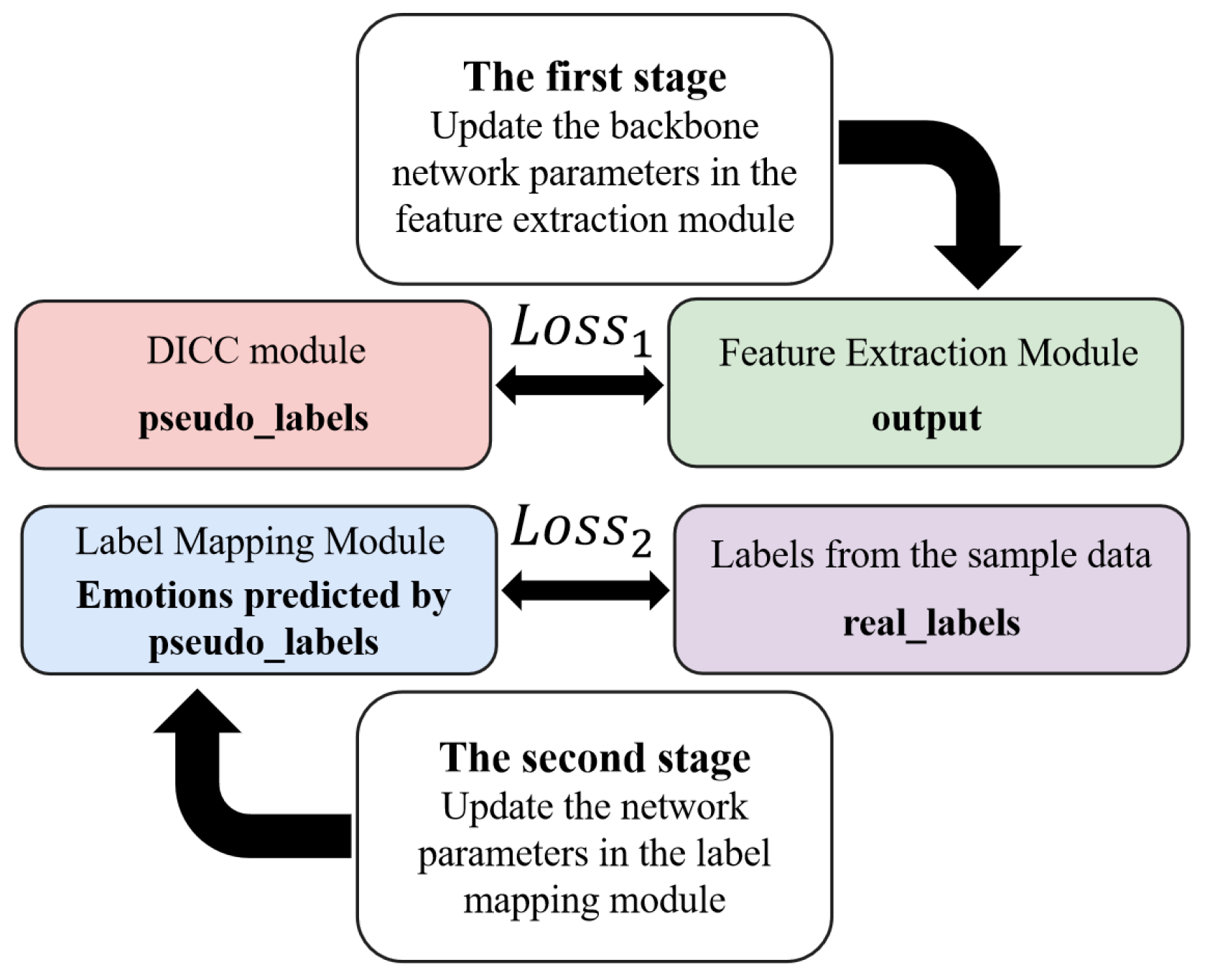 Biomimetics 10 00296 g002