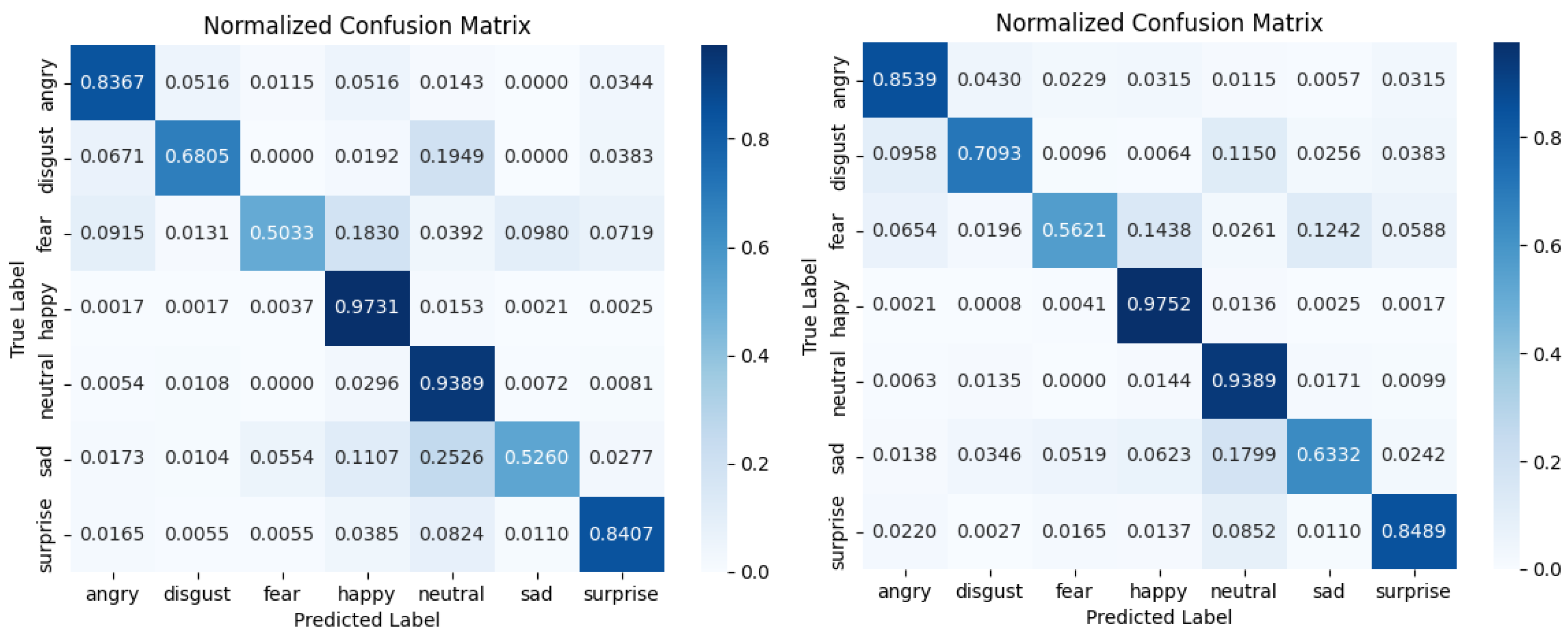 Biomimetics 10 00296 g006