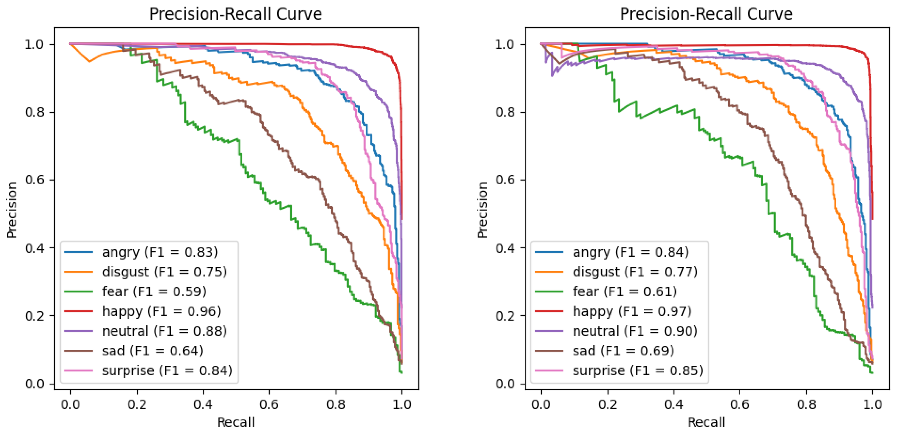Biomimetics 10 00296 g007