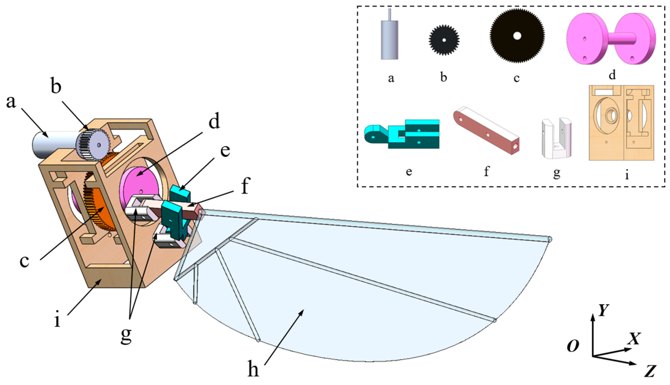 Biomimetics 10 00309 g001