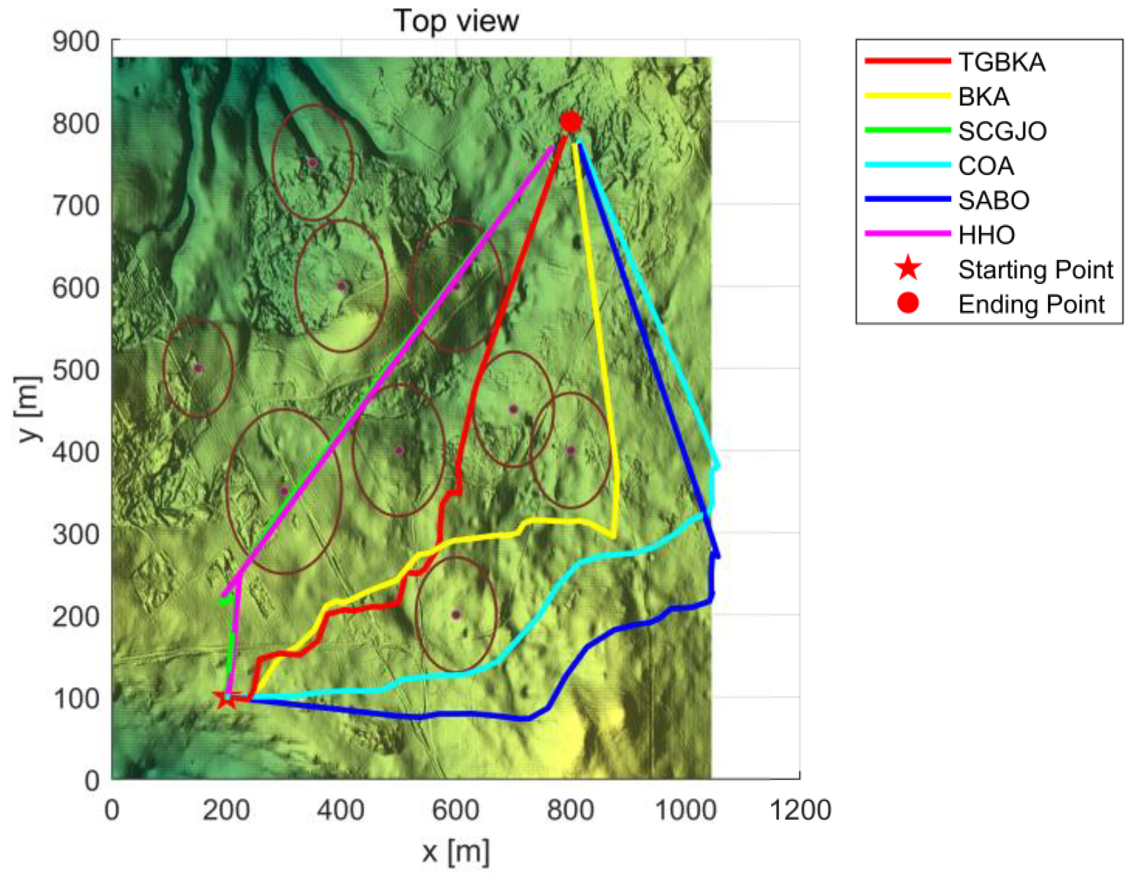Biomimetics 10 00310 g009