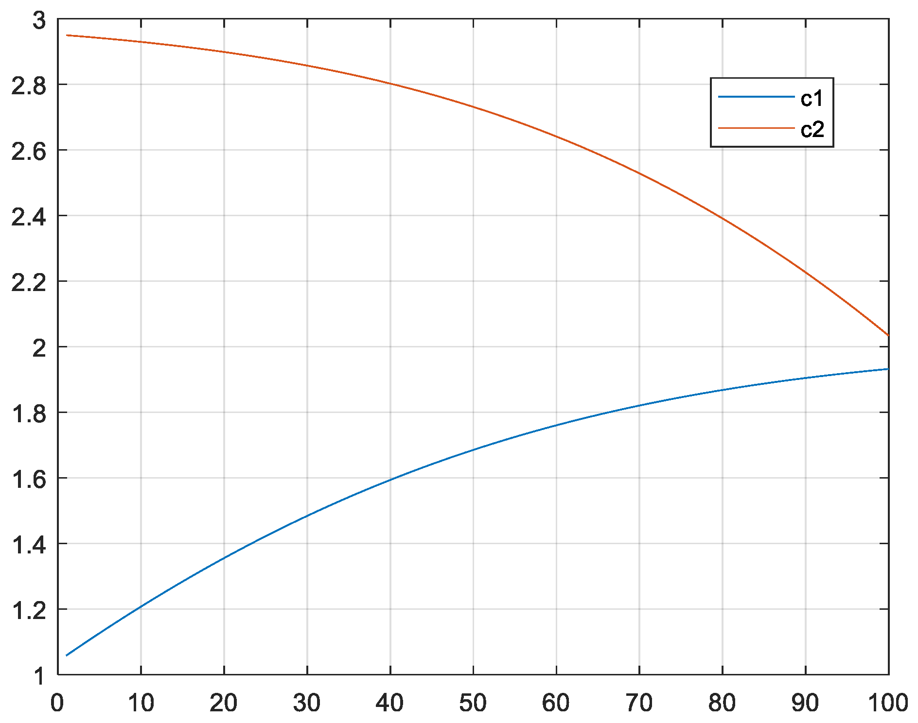 Biomimetics 10 00315 g002
