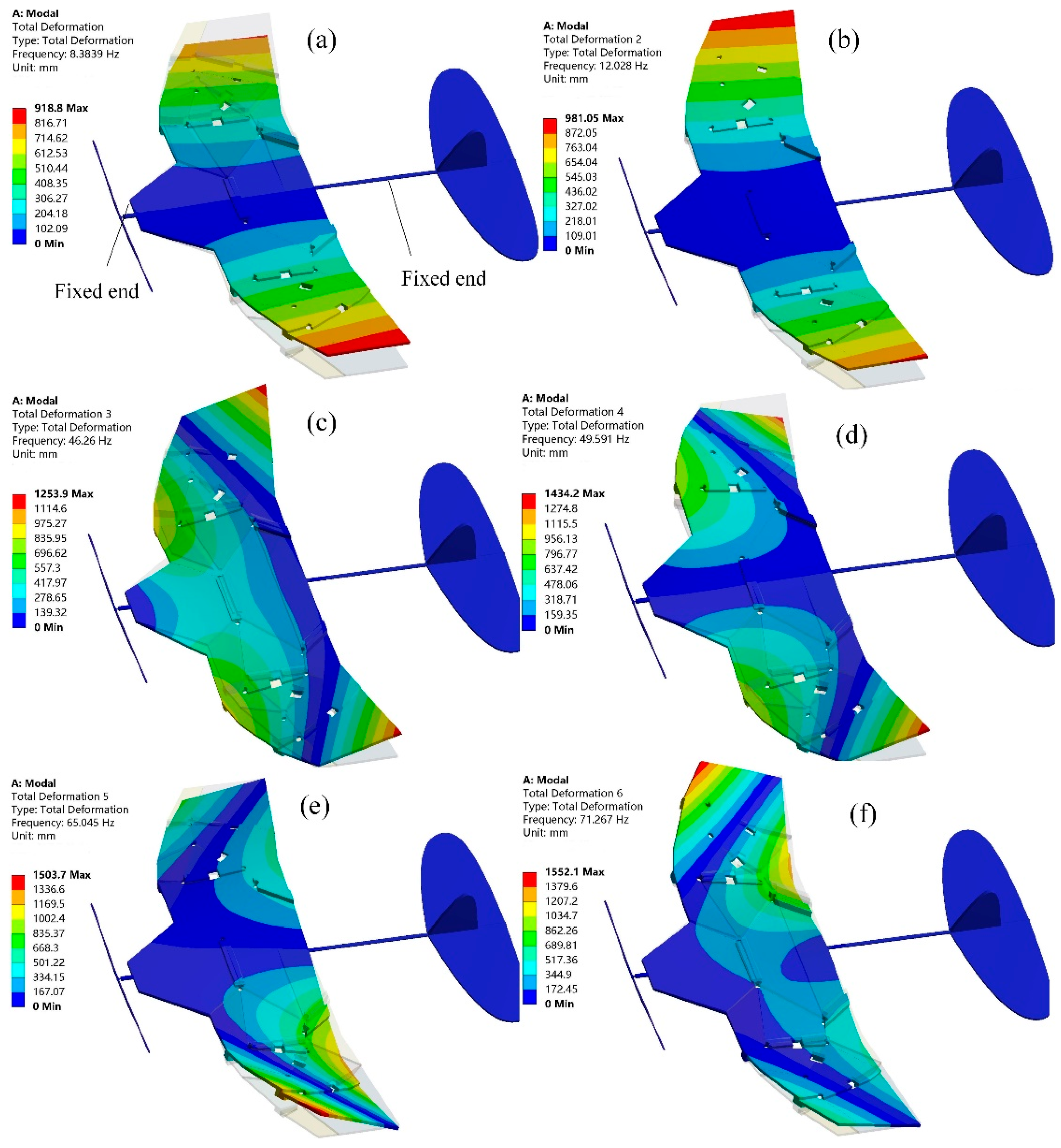 Biomimetics 10 00320 g012 Biomimetics 10 00320 g012