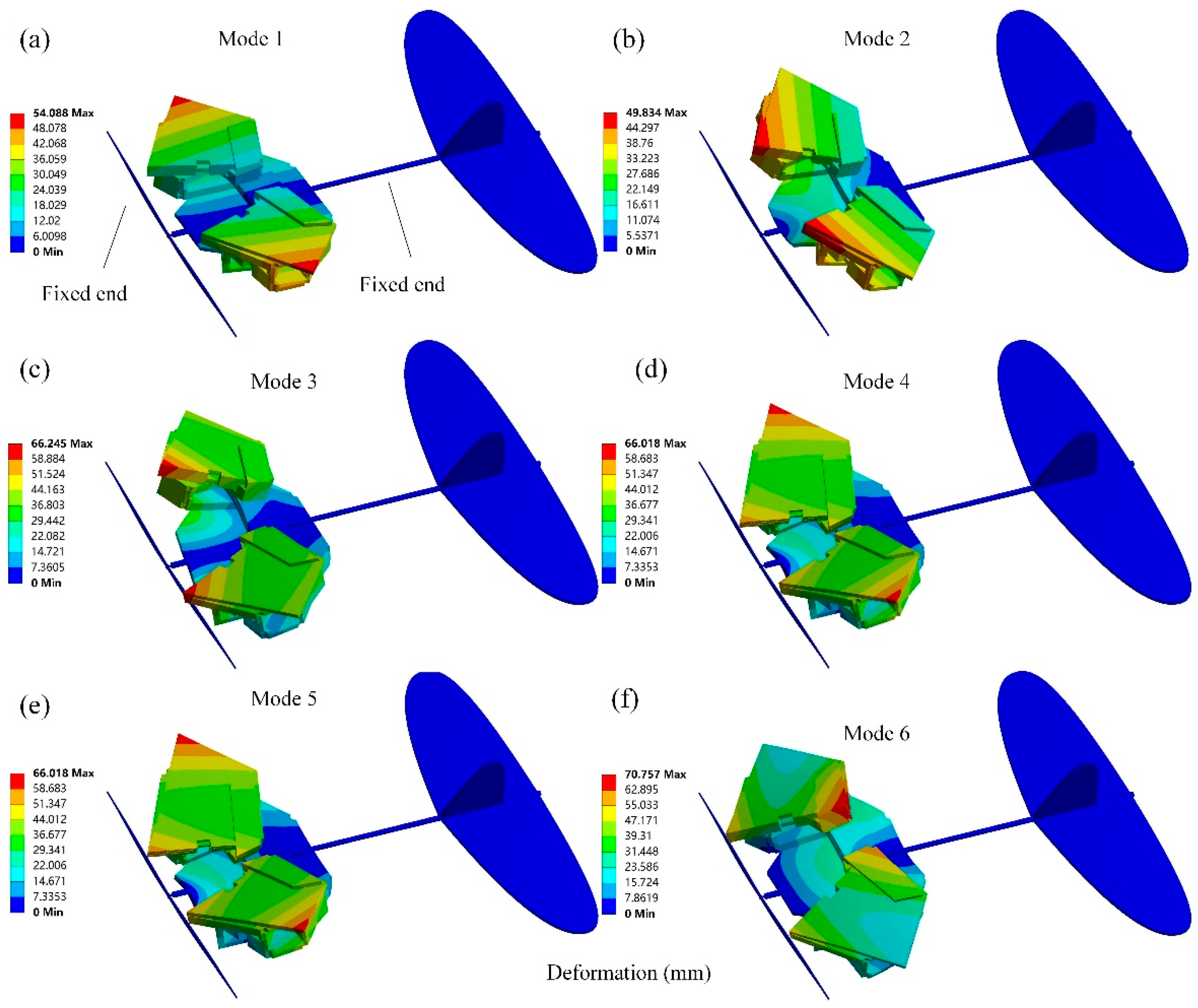 Biomimetics 10 00320 g013 Biomimetics 10 00320 g013