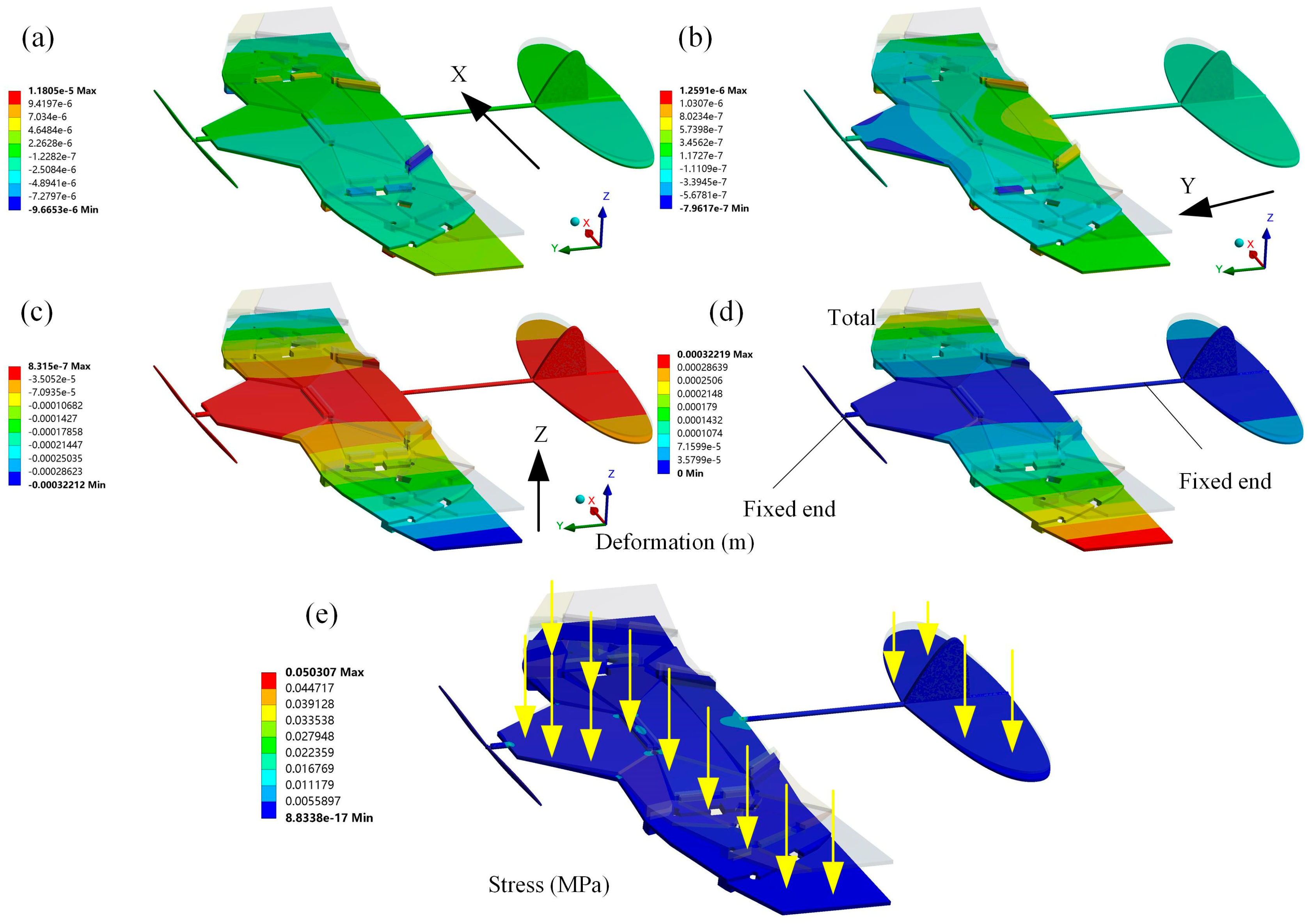 Biomimetics 10 00320 g014 Biomimetics 10 00320 g014
