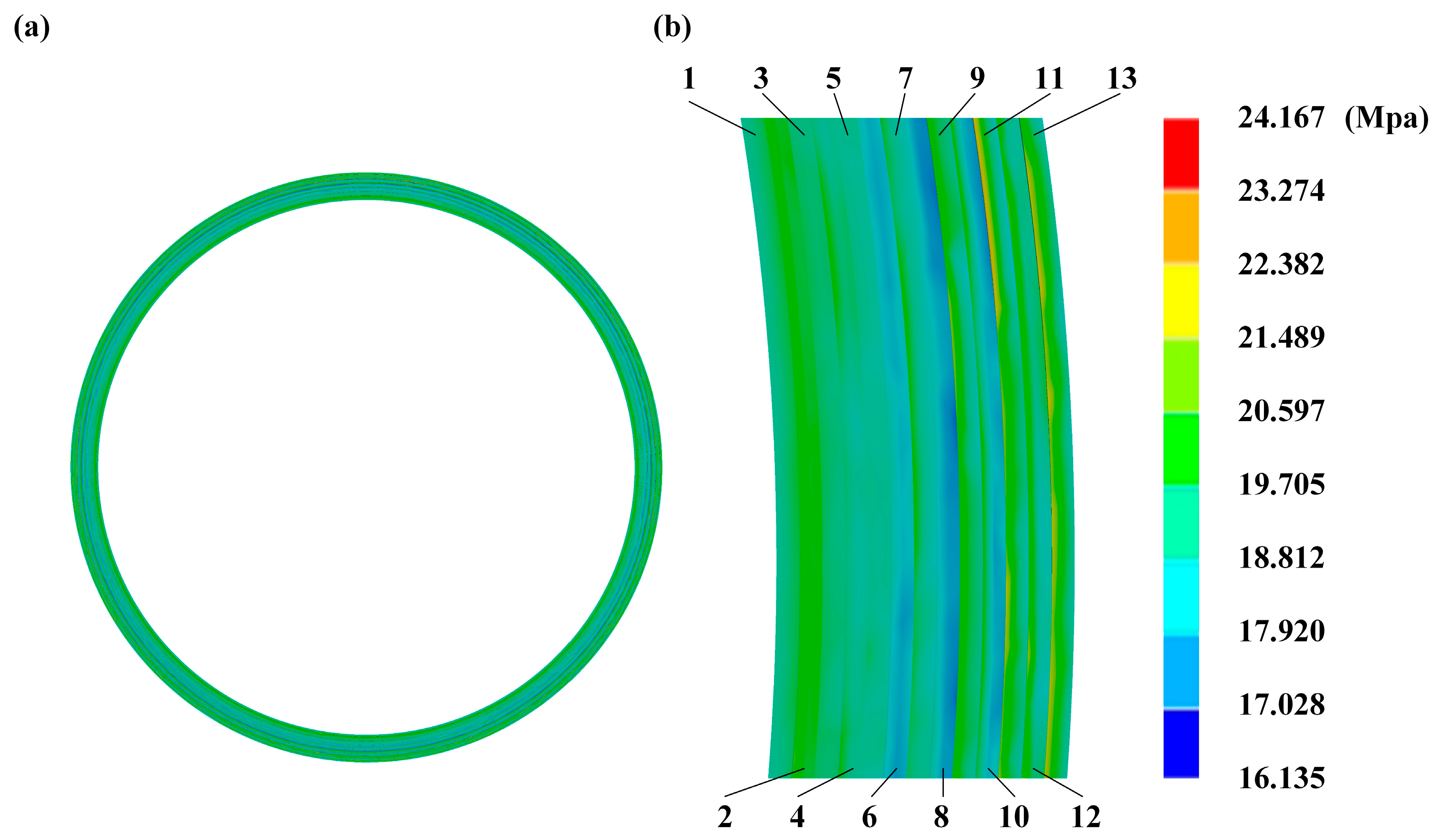 Biomimetics 10 00322 g005