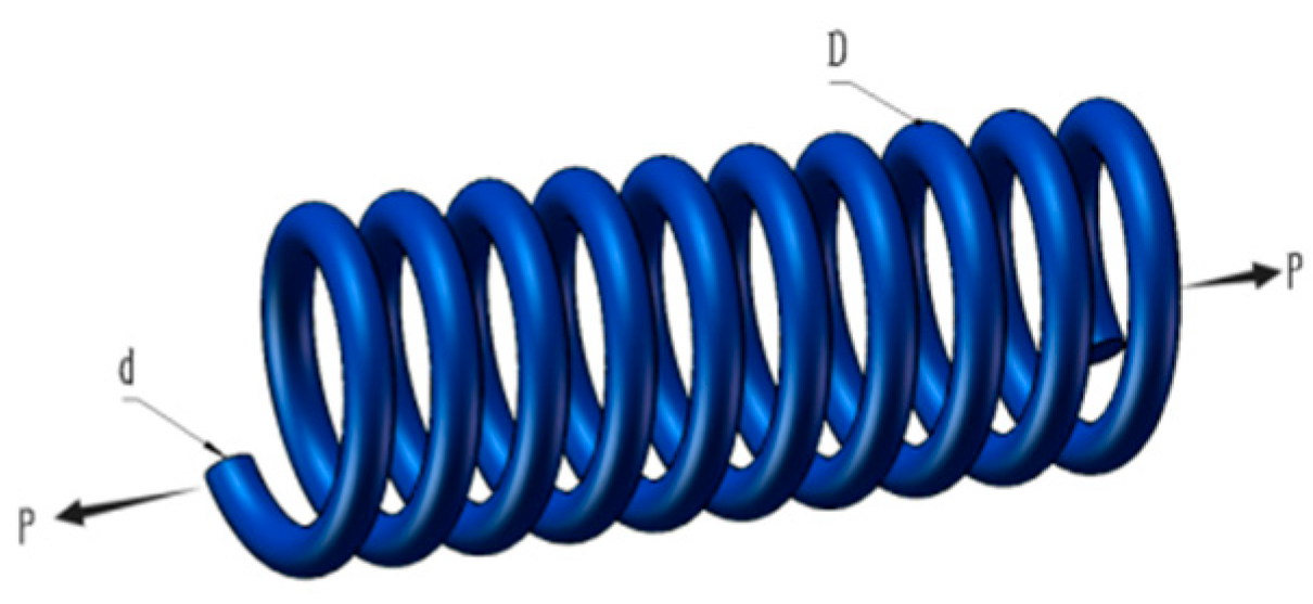 Biomimetics 10 00323 g007