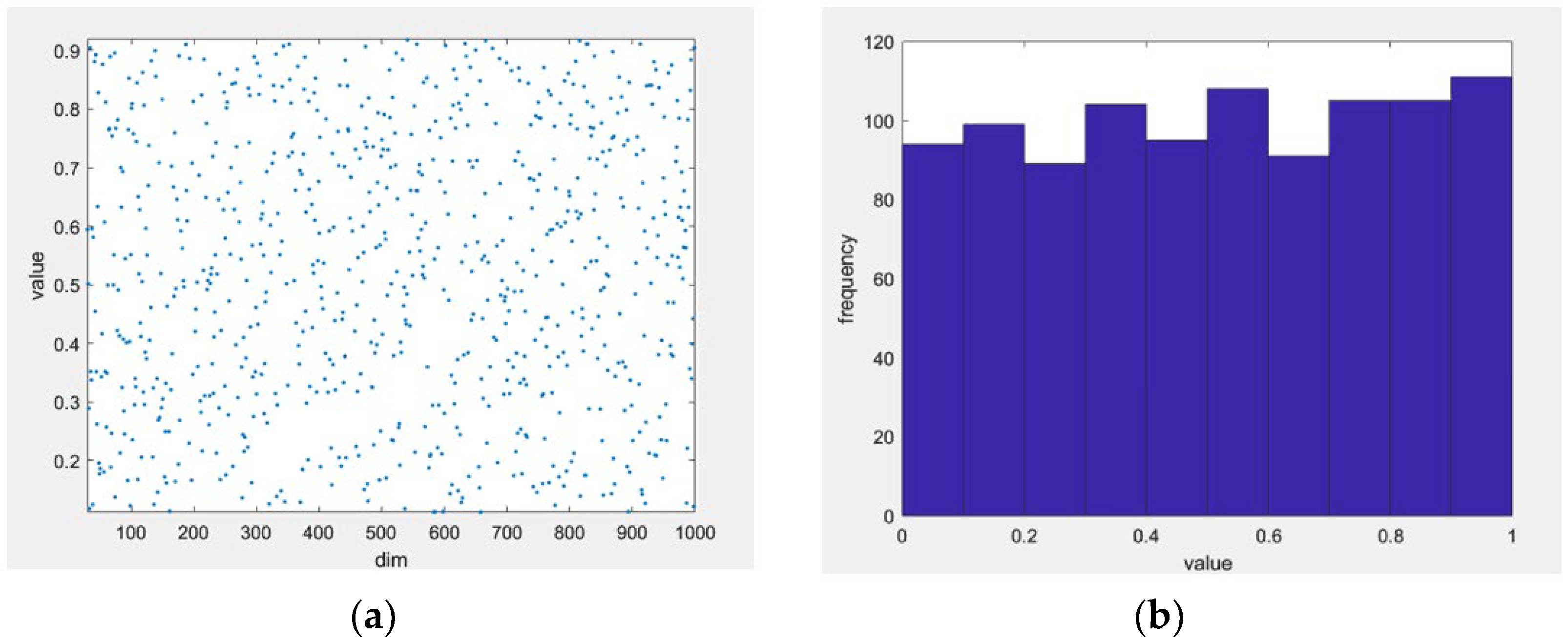 Biomimetics 10 00331 g004