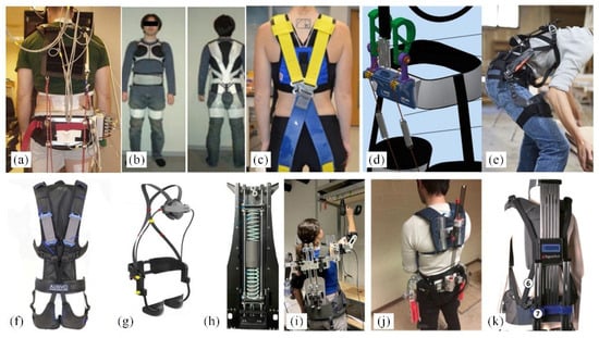 Biomimetics 10 00337 g010