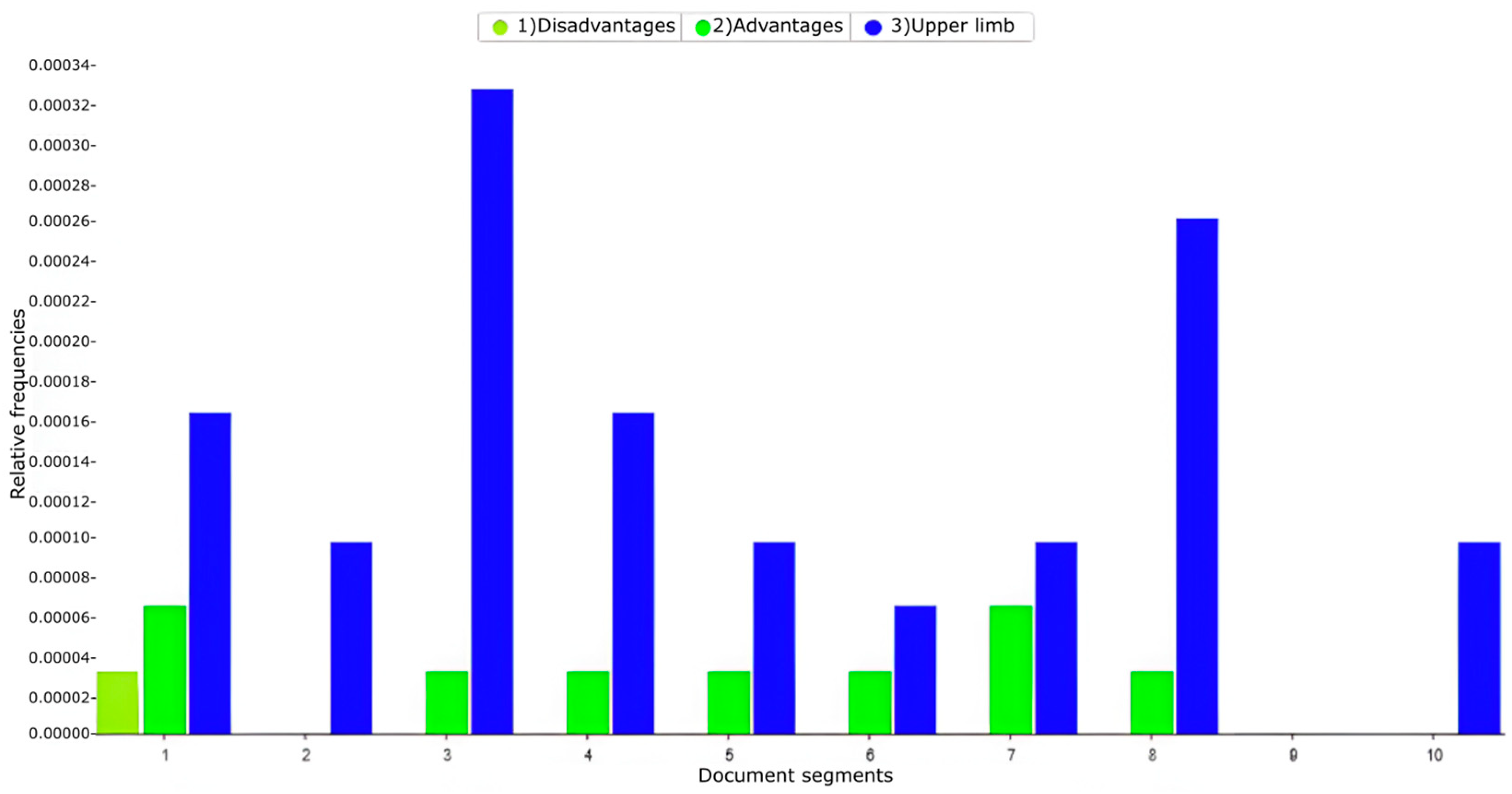 Biomimetics 10 00340 g002