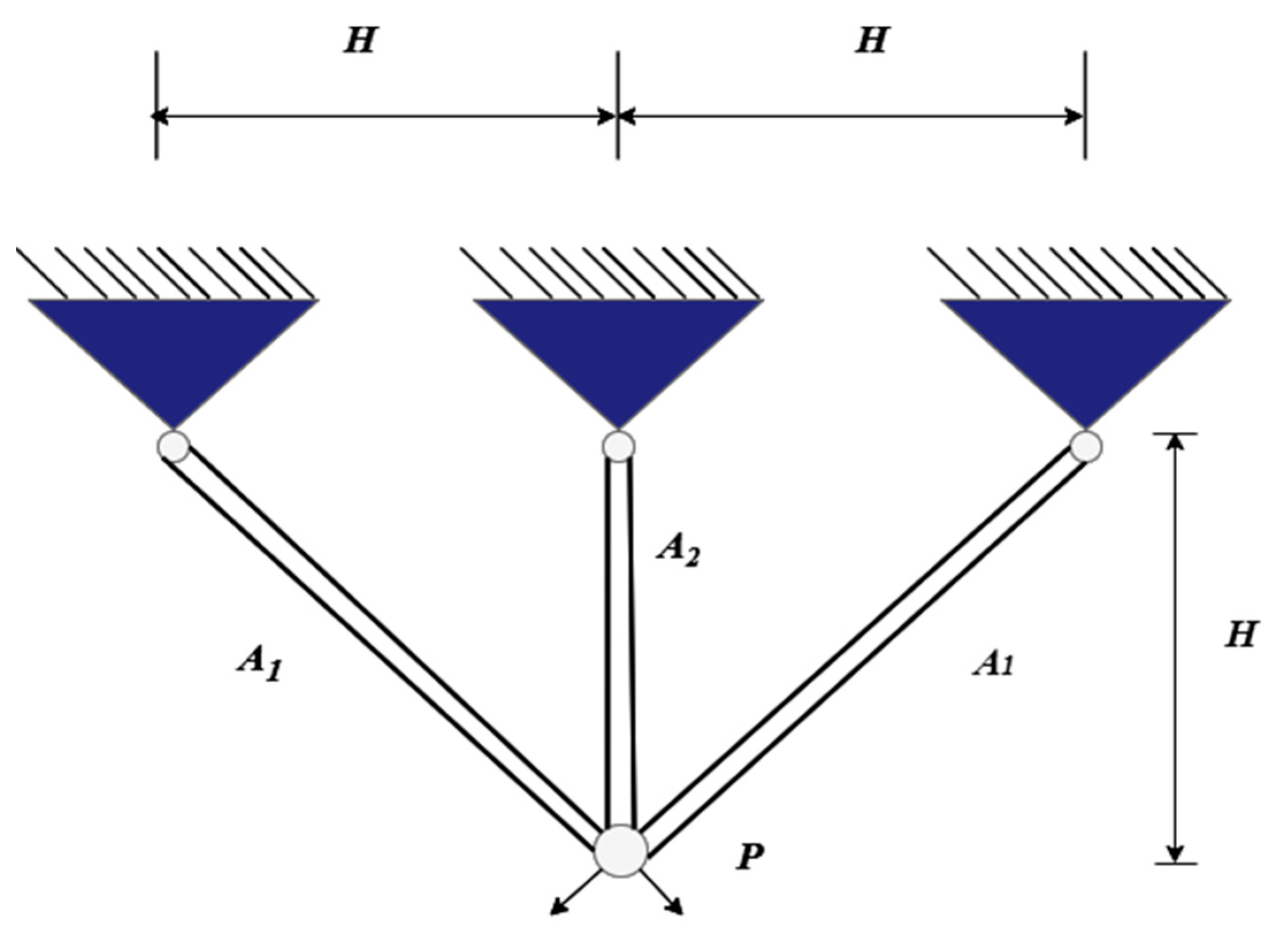 Biomimetics 10 00342 g007