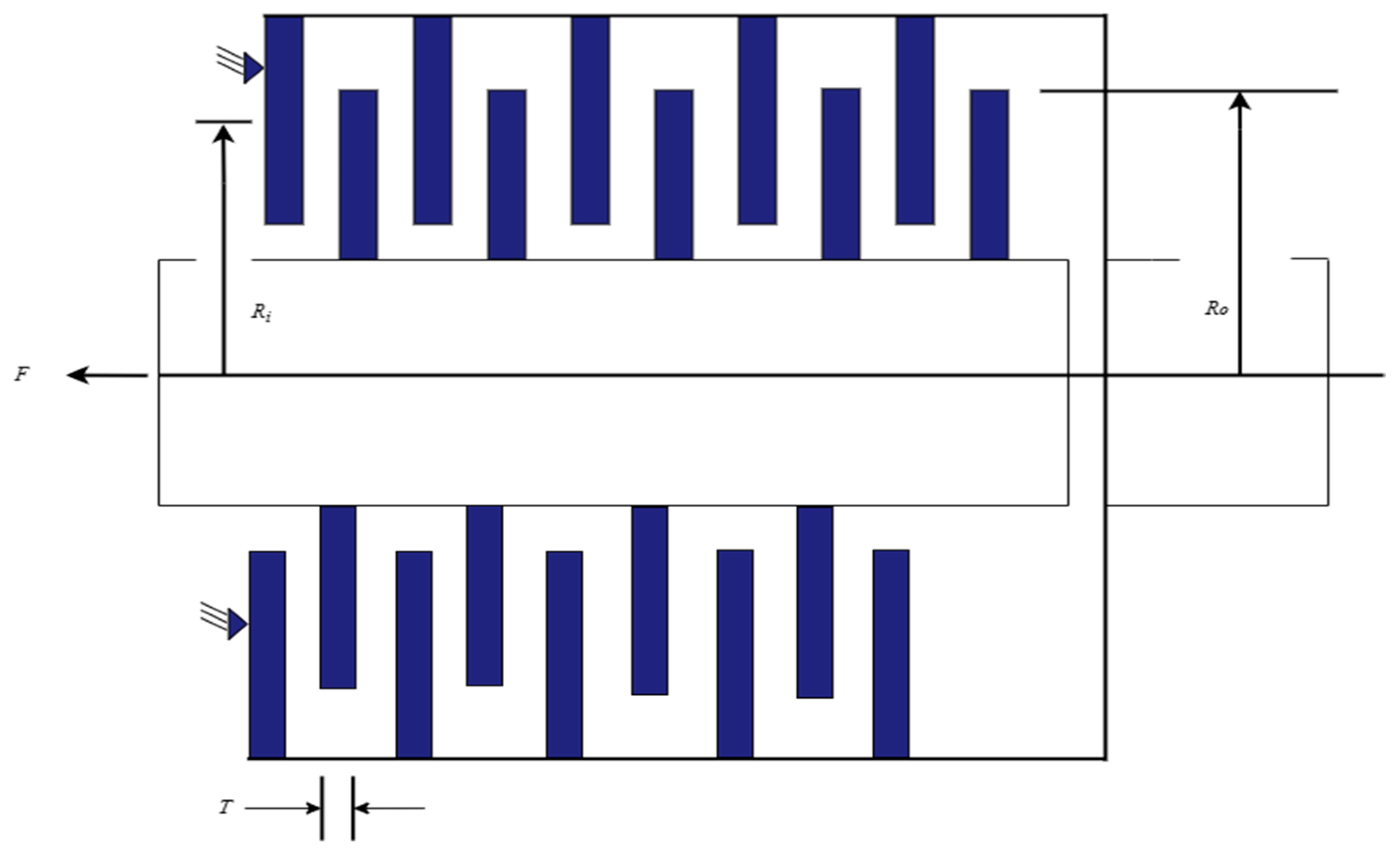 Biomimetics 10 00342 g008