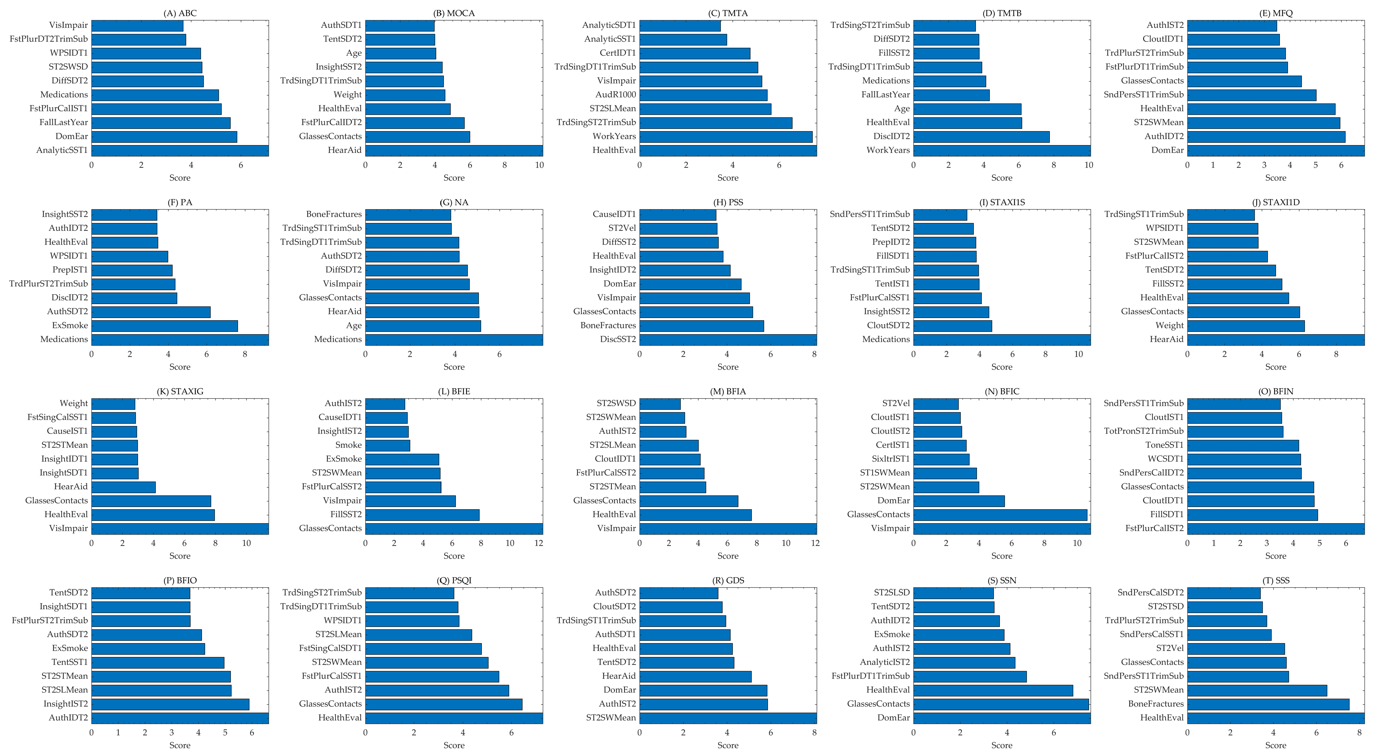 Biomimetics 10 00351 g002