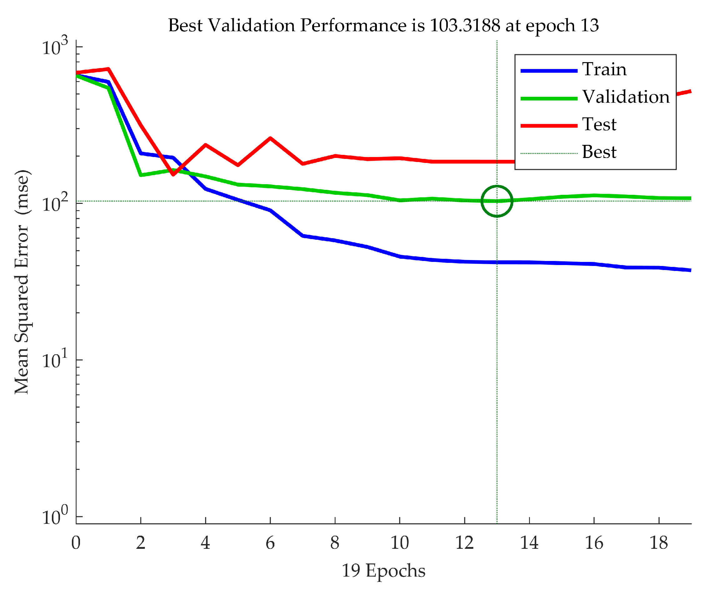 Biomimetics 10 00351 g003