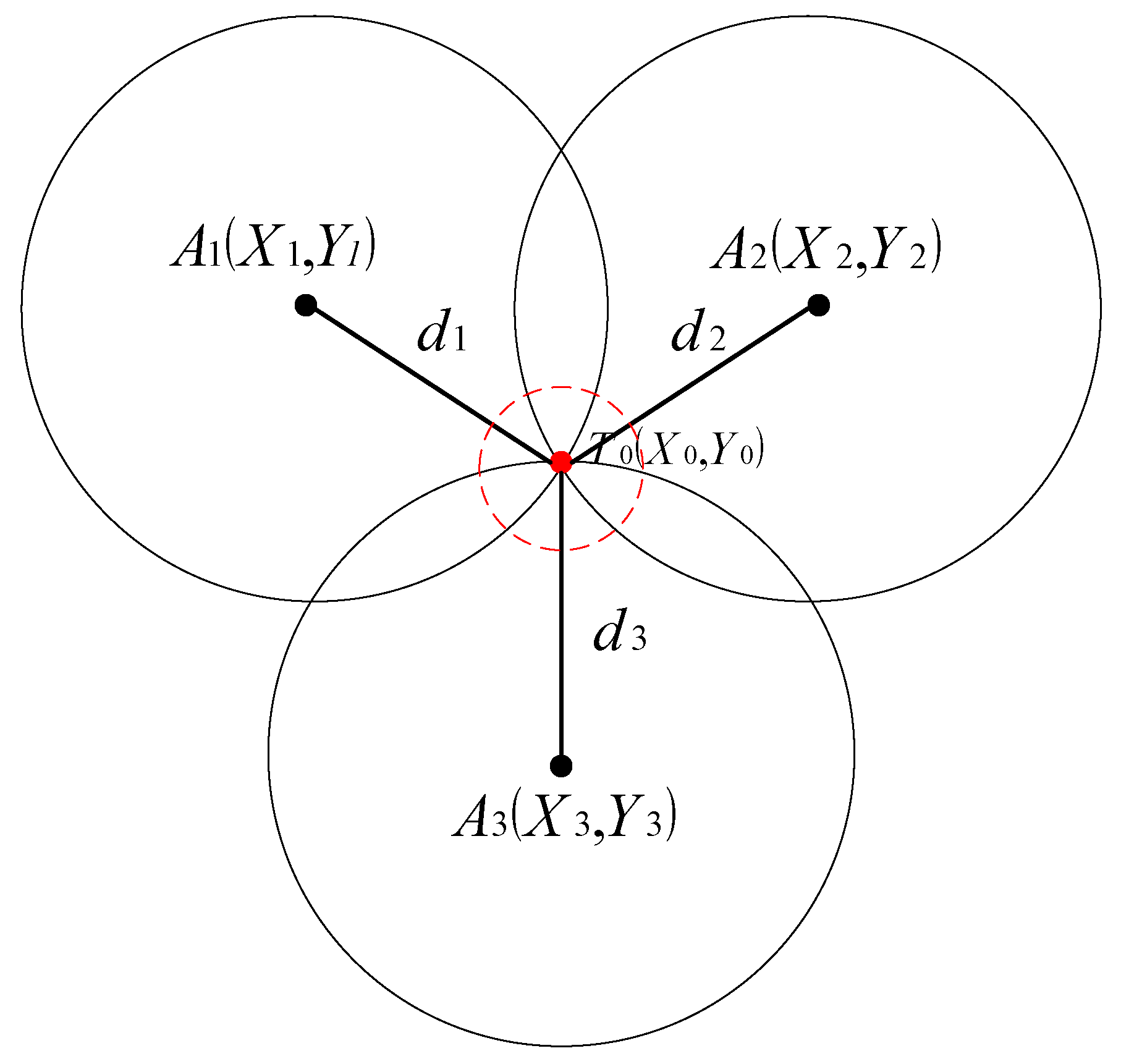 Biomimetics 10 00367 g001