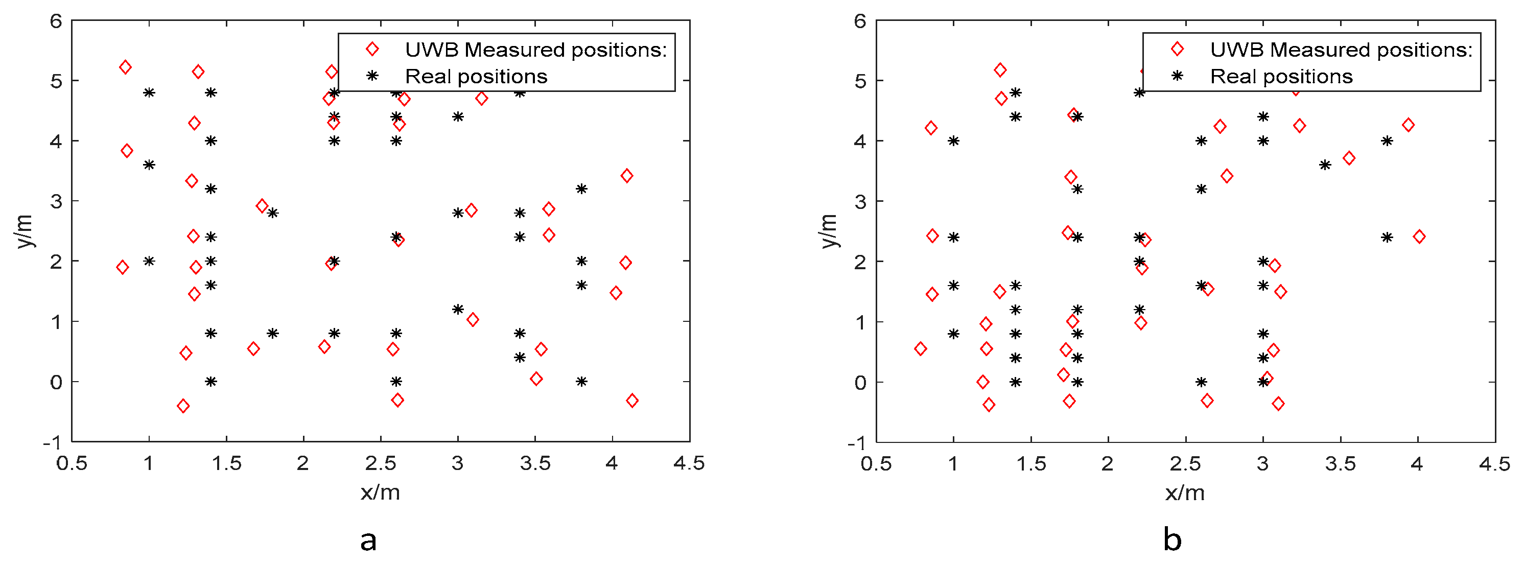 Biomimetics 10 00367 g006