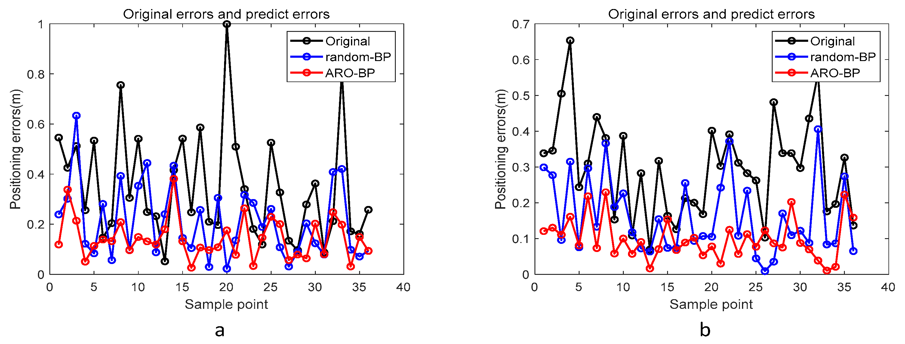 Biomimetics 10 00367 g014