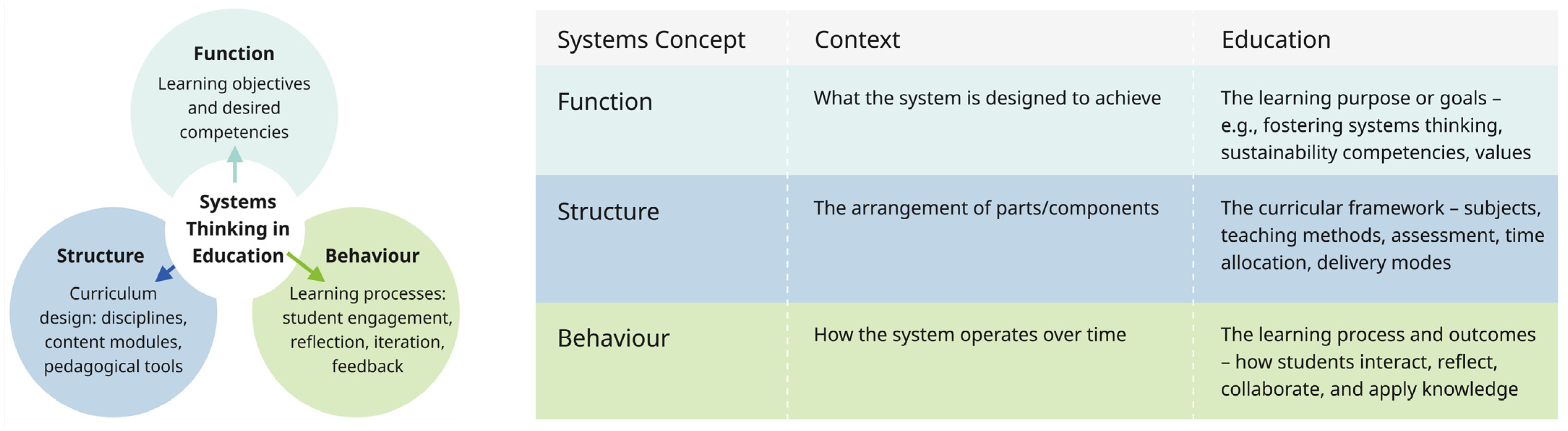 Biomimetics 10 00369 g007