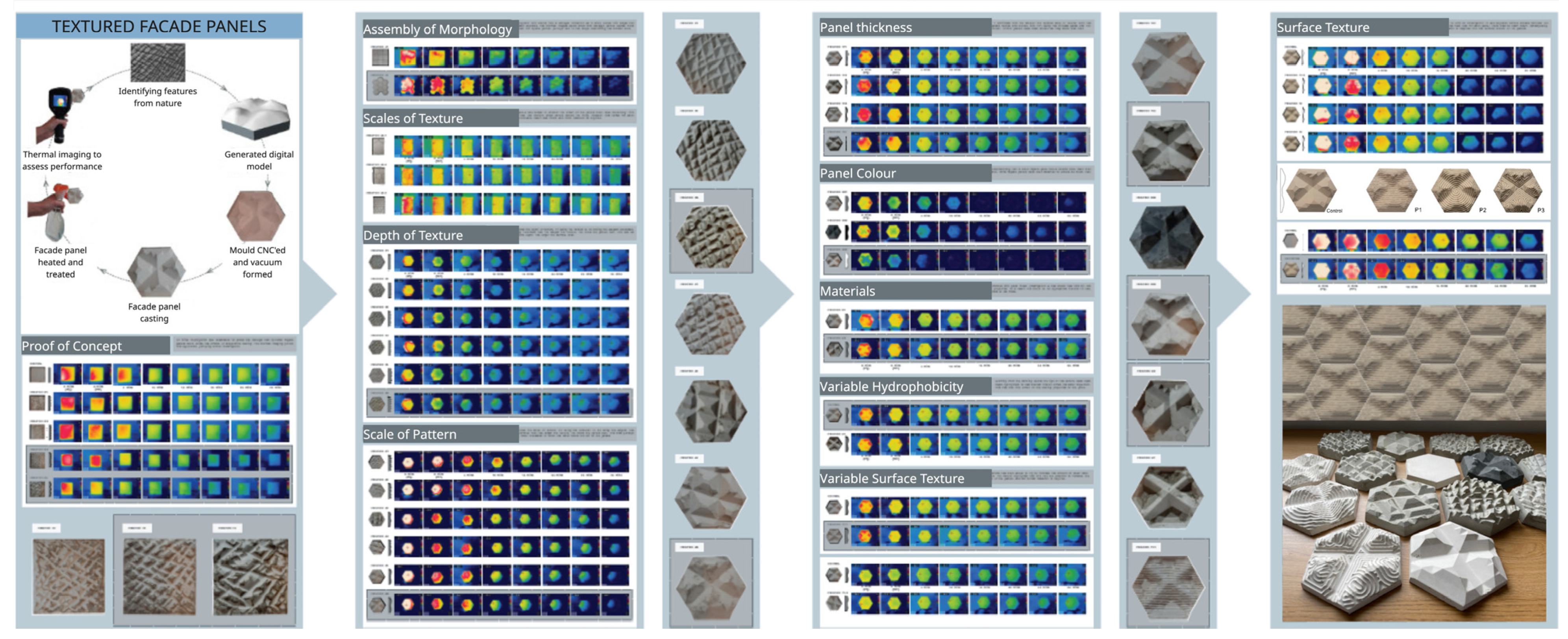 Biomimetics 10 00369 g011