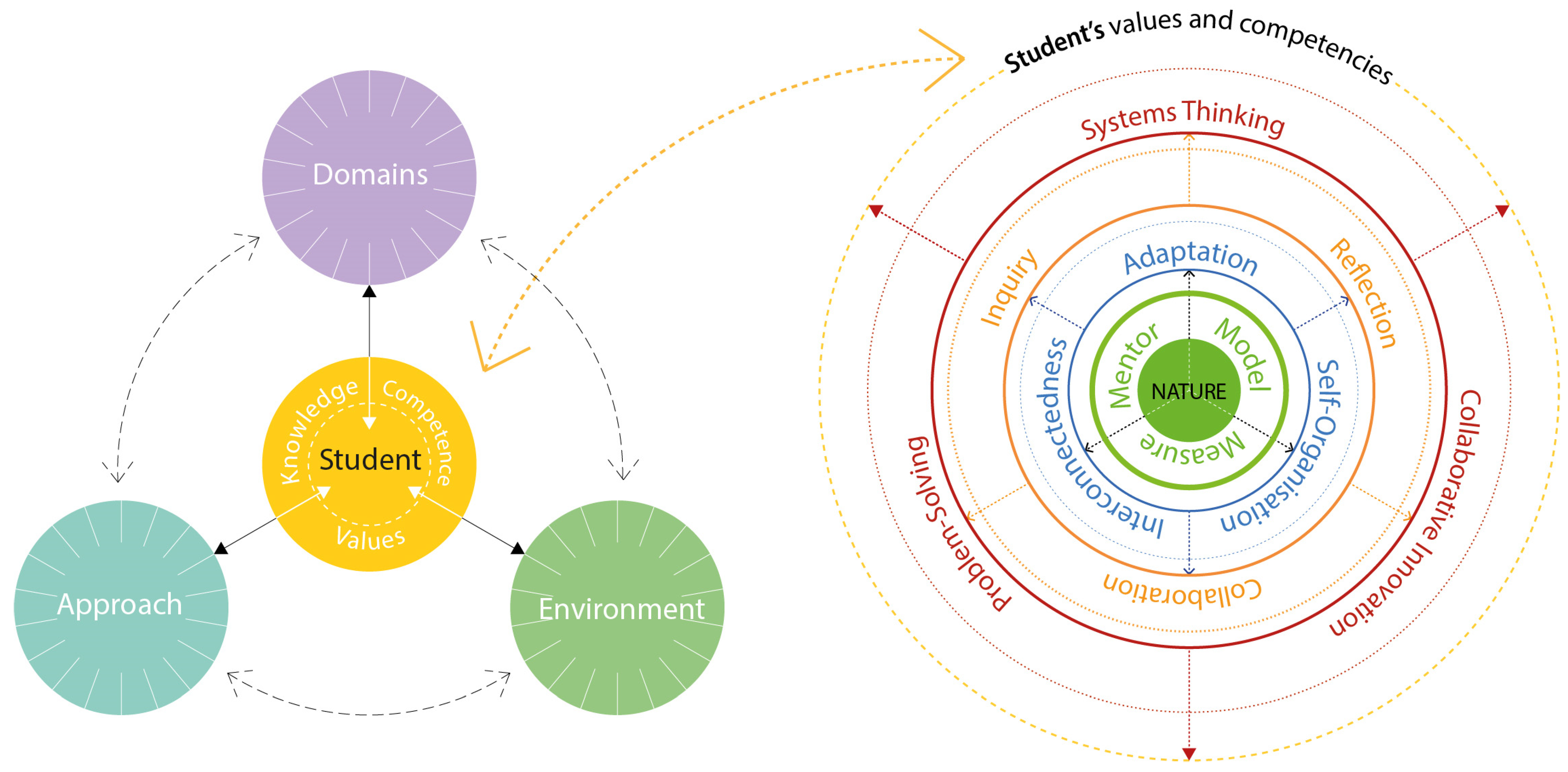 Biomimetics 10 00369 g012