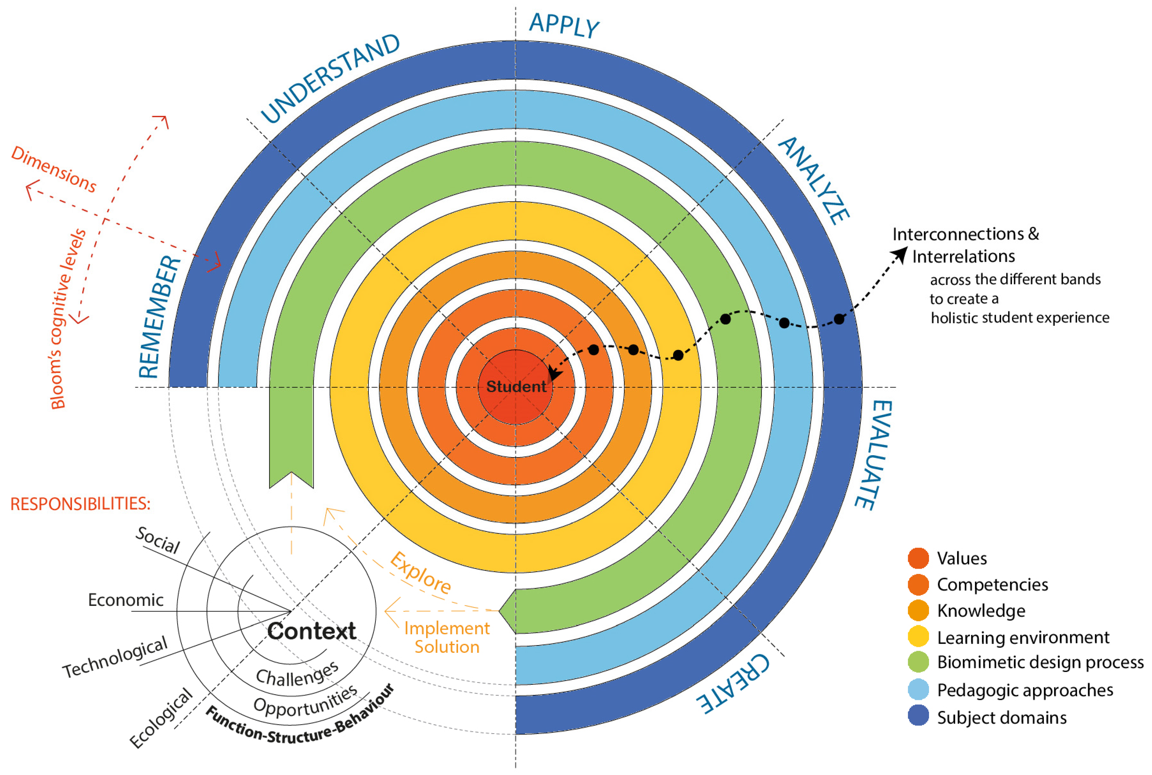 Biomimetics 10 00369 g013