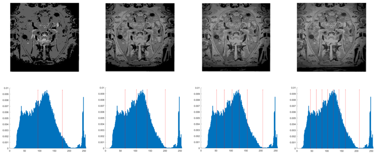 Biomimetics 10 00373 i007
