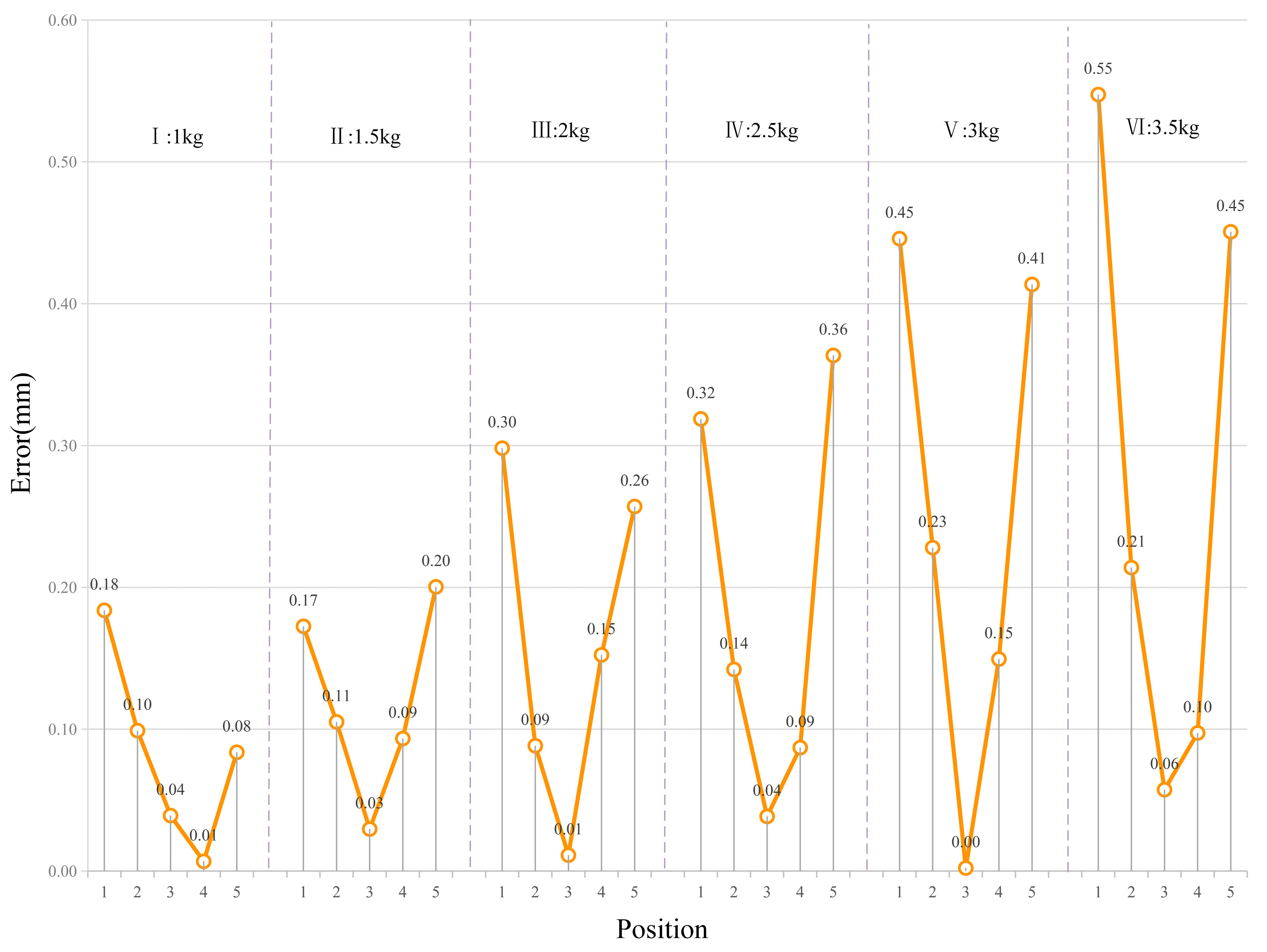 Biomimetics 10 00383 g004