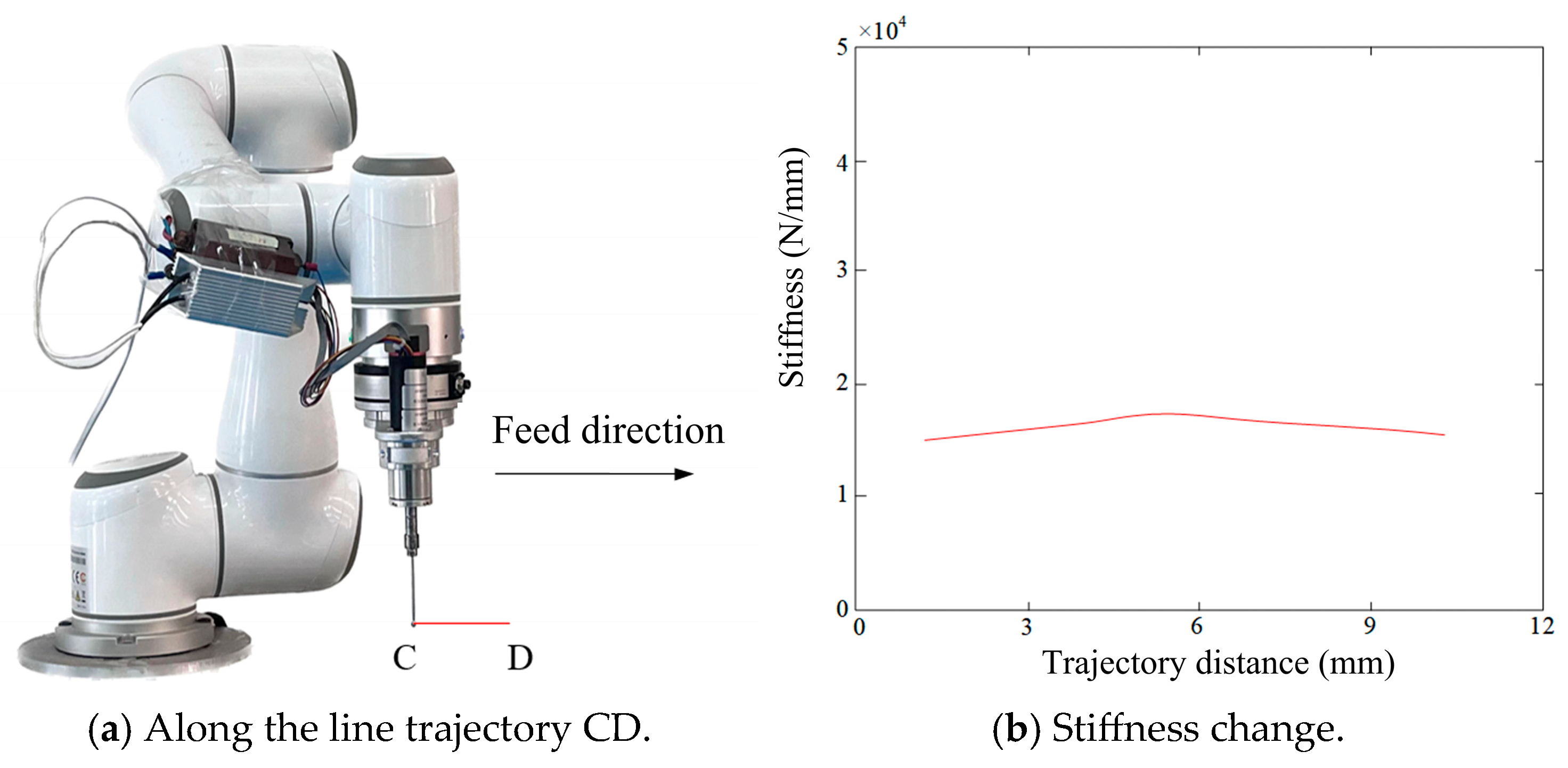 Biomimetics 10 00383 g008