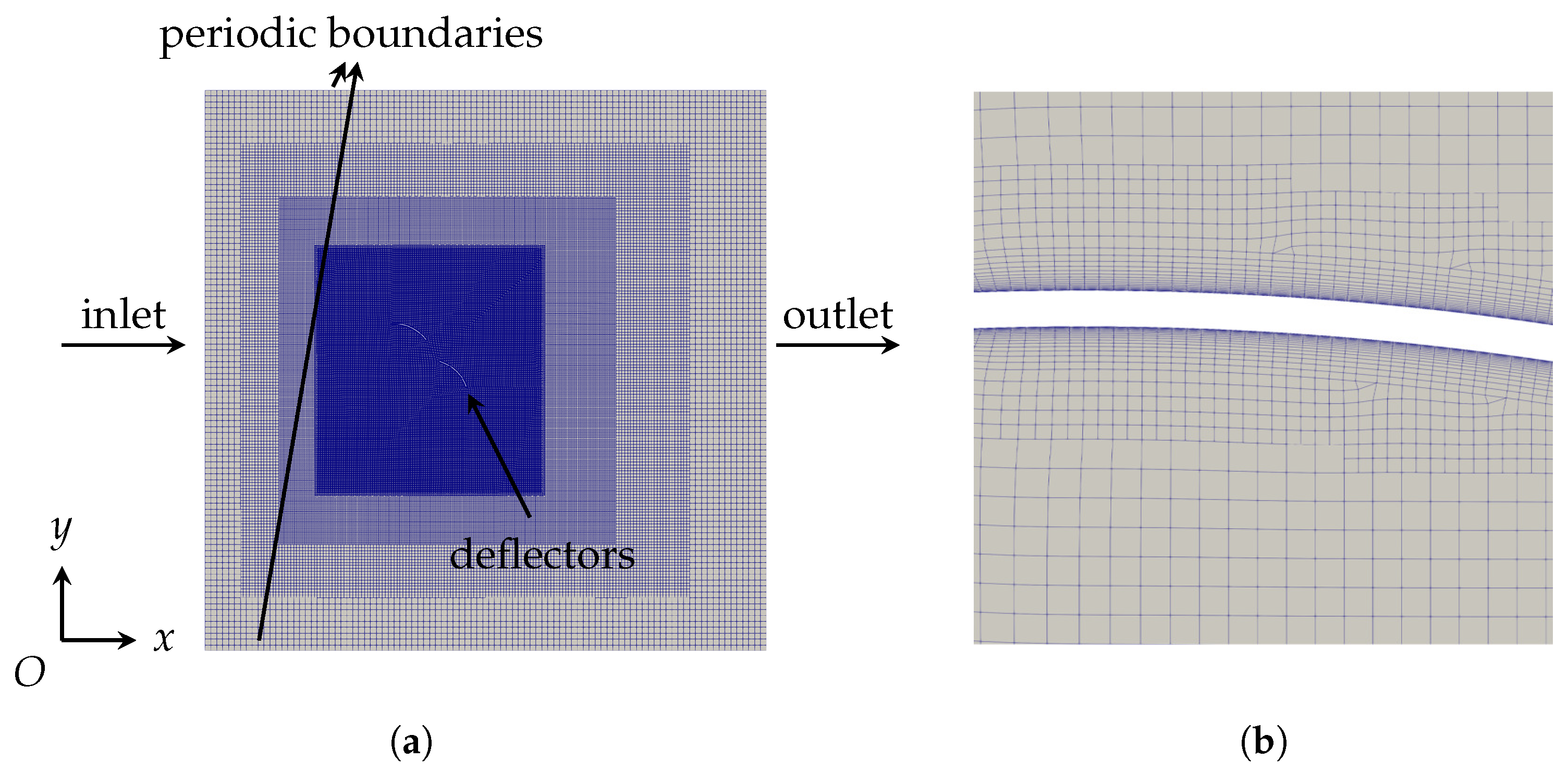Biomimetics 10 00385 g006