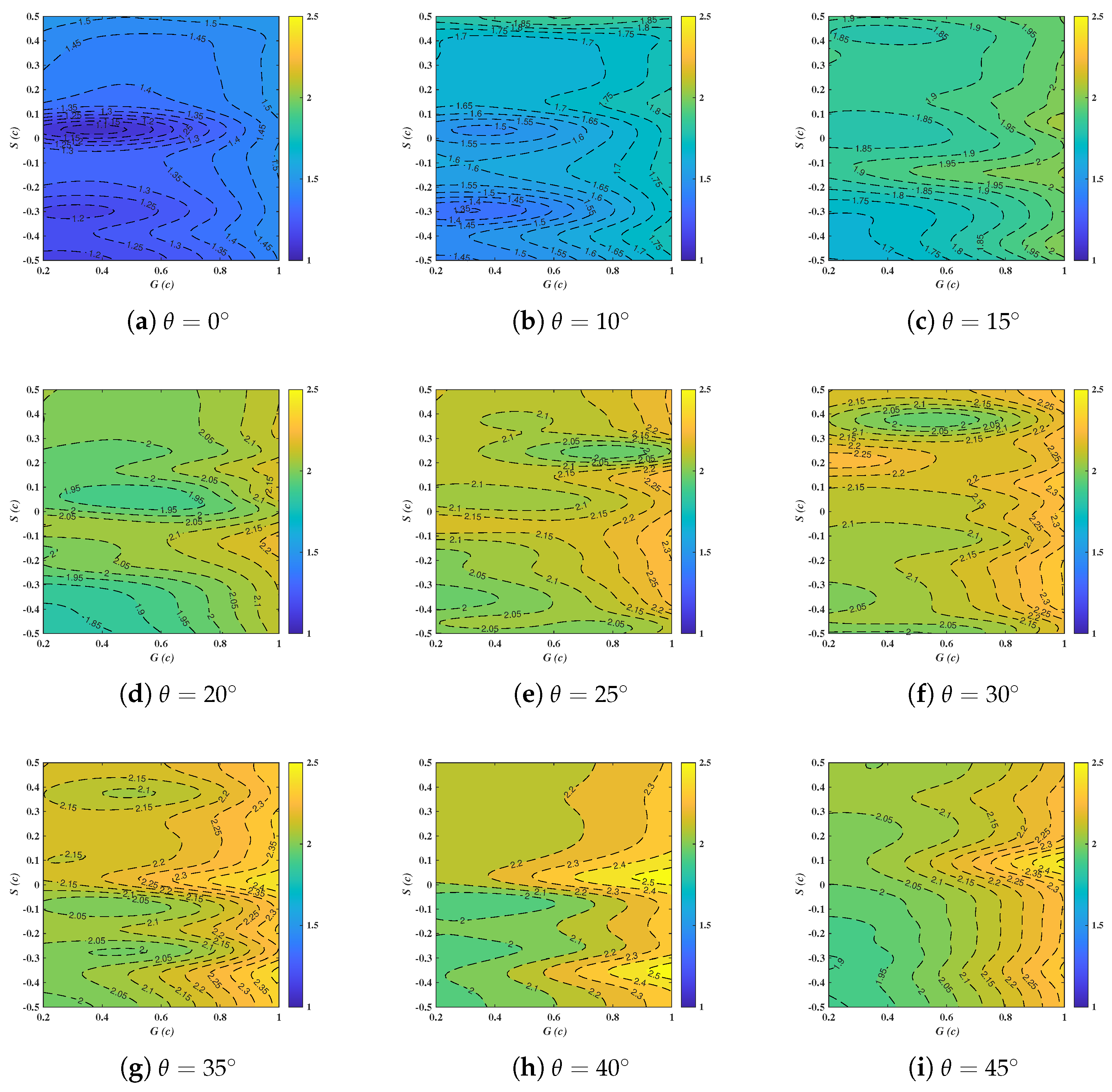 Biomimetics 10 00385 g014